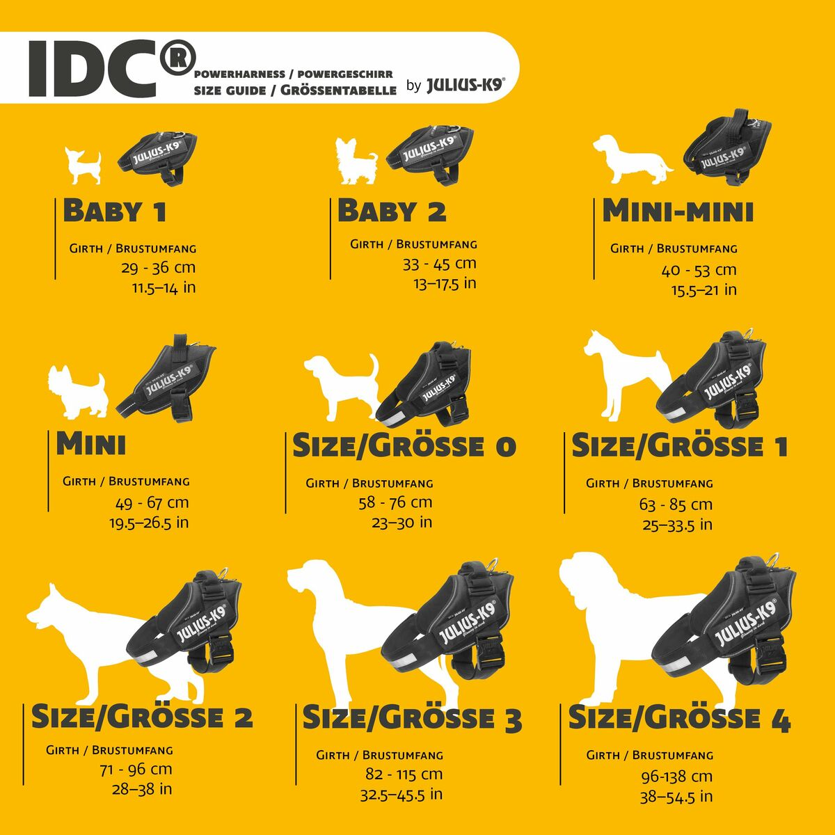 Diagrama de arneses para perros, que muestra tamaños. Los arneses tienen el logotipo de Julius-K9.