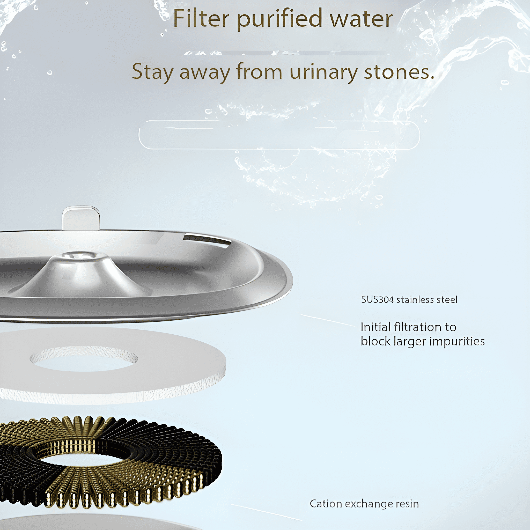 Ein Wasserfiltersystem mit seinen Komponenten. Text sagt 'Gefiltertes gereinigtes Wasser'.