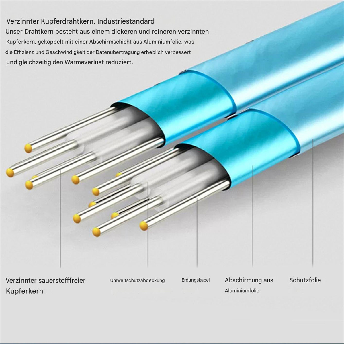 Nahaufnahme eines blauen Kabels mit mehreren Drähten, deutschen Texten und gelben Spitzen.