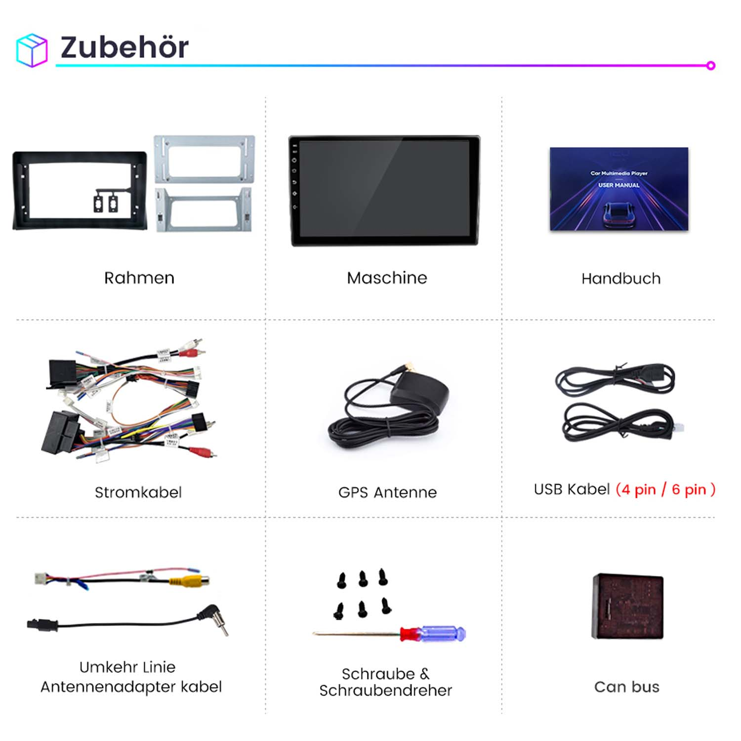 Verschiedene Auto-Audioteile: Rahmen, Maschine, Handbuch, Kabel, Antenne, USB und mehr. Weißer Hintergrund.