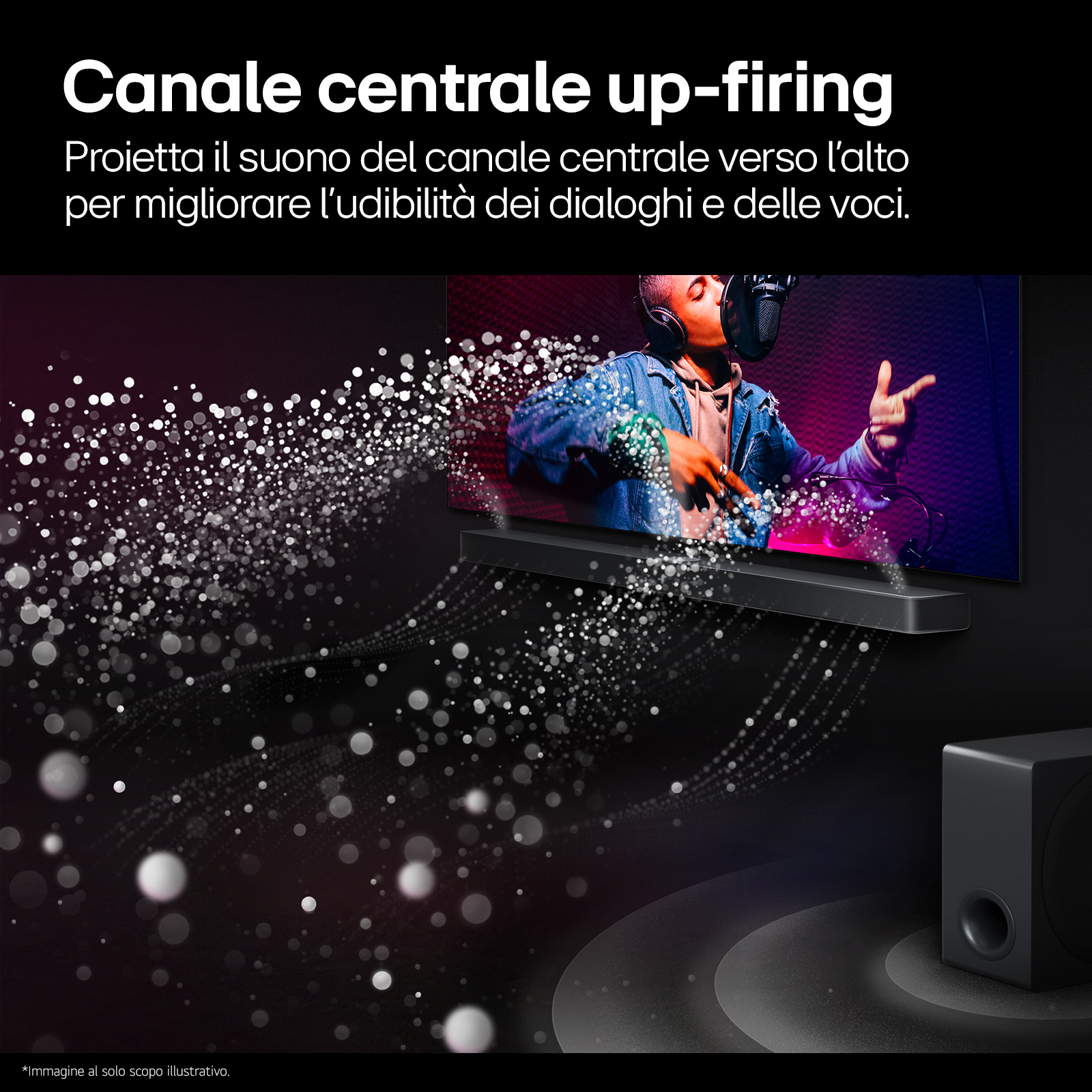 Image with text about a soundbar. A person singing and sound waves are visible.