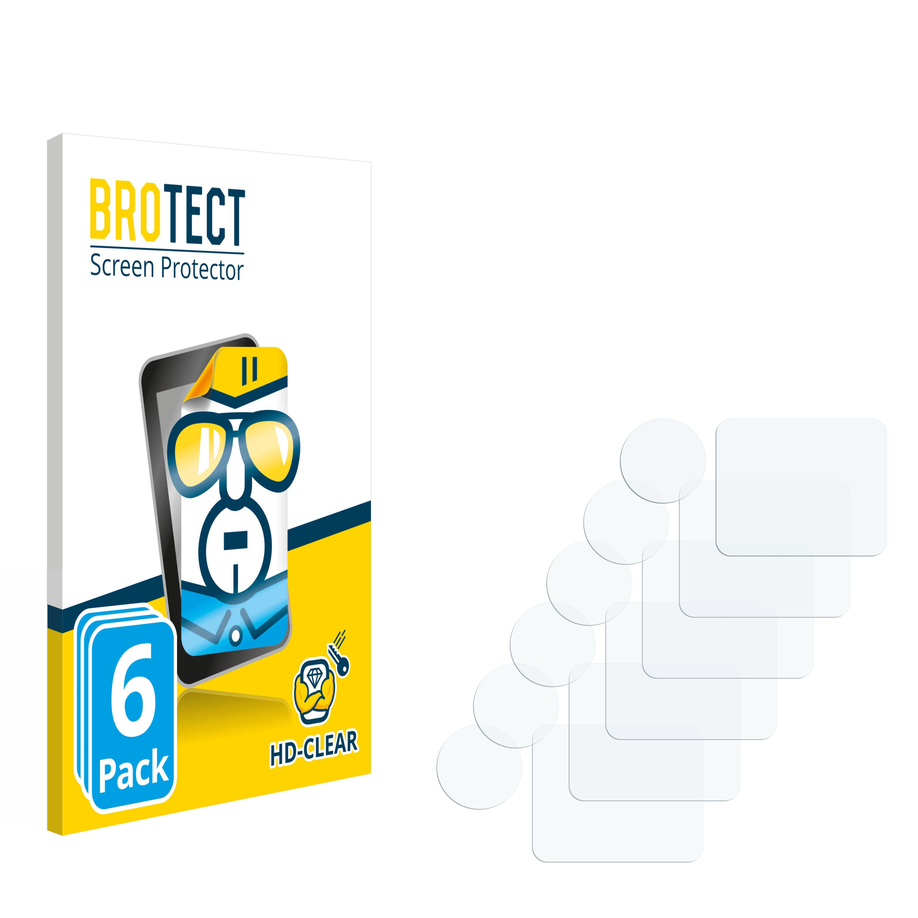 Displayschutzfolien-Box mit Displayschutzfolien. Text auf der Box: 'BROTECT' und '6er Pack'.