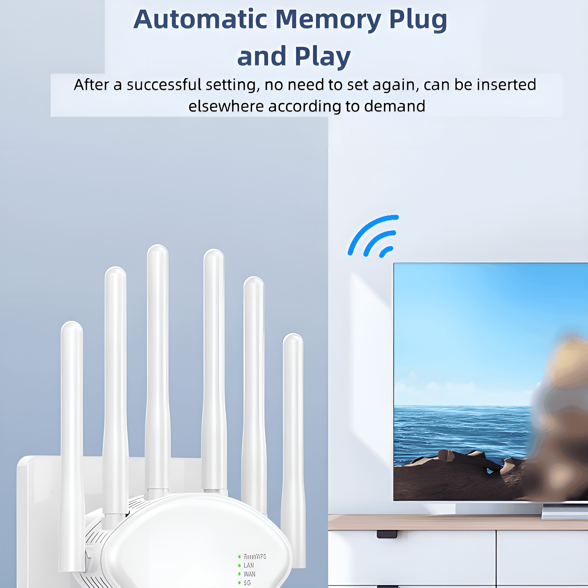 Ein weißer Router mit Antennen, ein Fernseher mit Wellen und Text über automatischen Speicher.