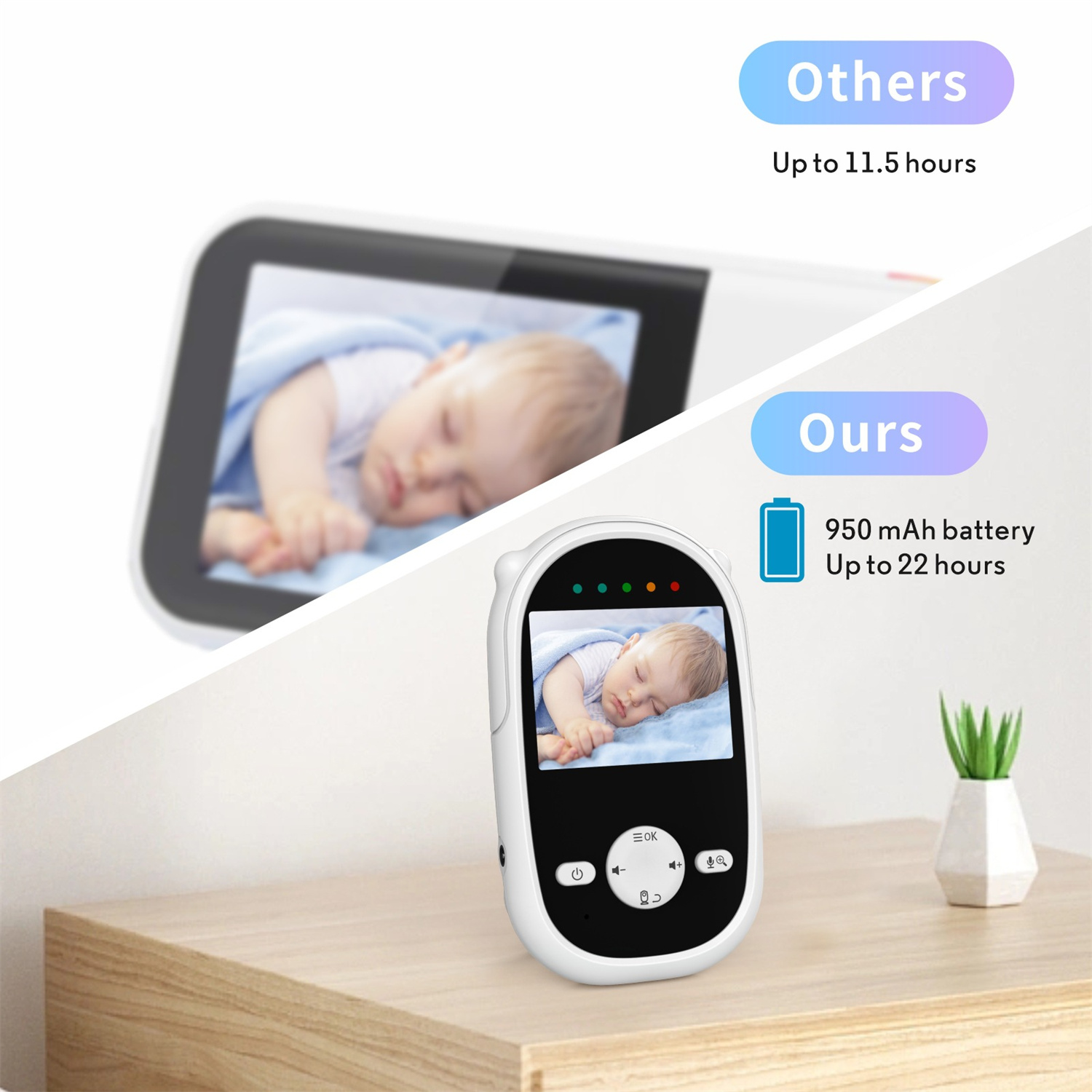 Ein Babyphone zeigt ein schlafendes Baby. Das Gerät hat eine lange Akkulaufzeit. Das Gerät steht auf einem Holztisch.