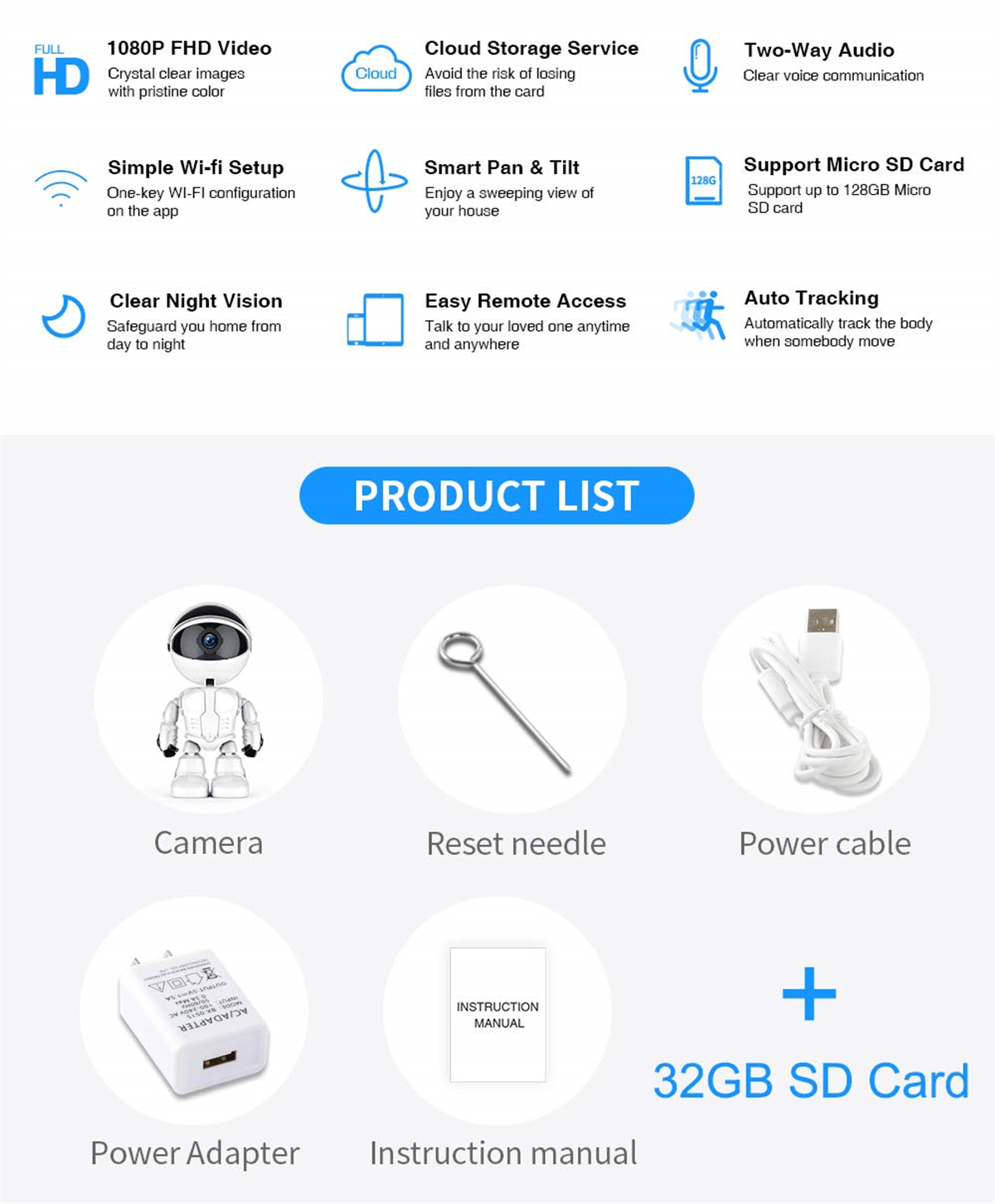 Produktliste mit Kamera, Reset-Nadel, Netzkabel, Netzteil, Handbuch und SD-Karte.