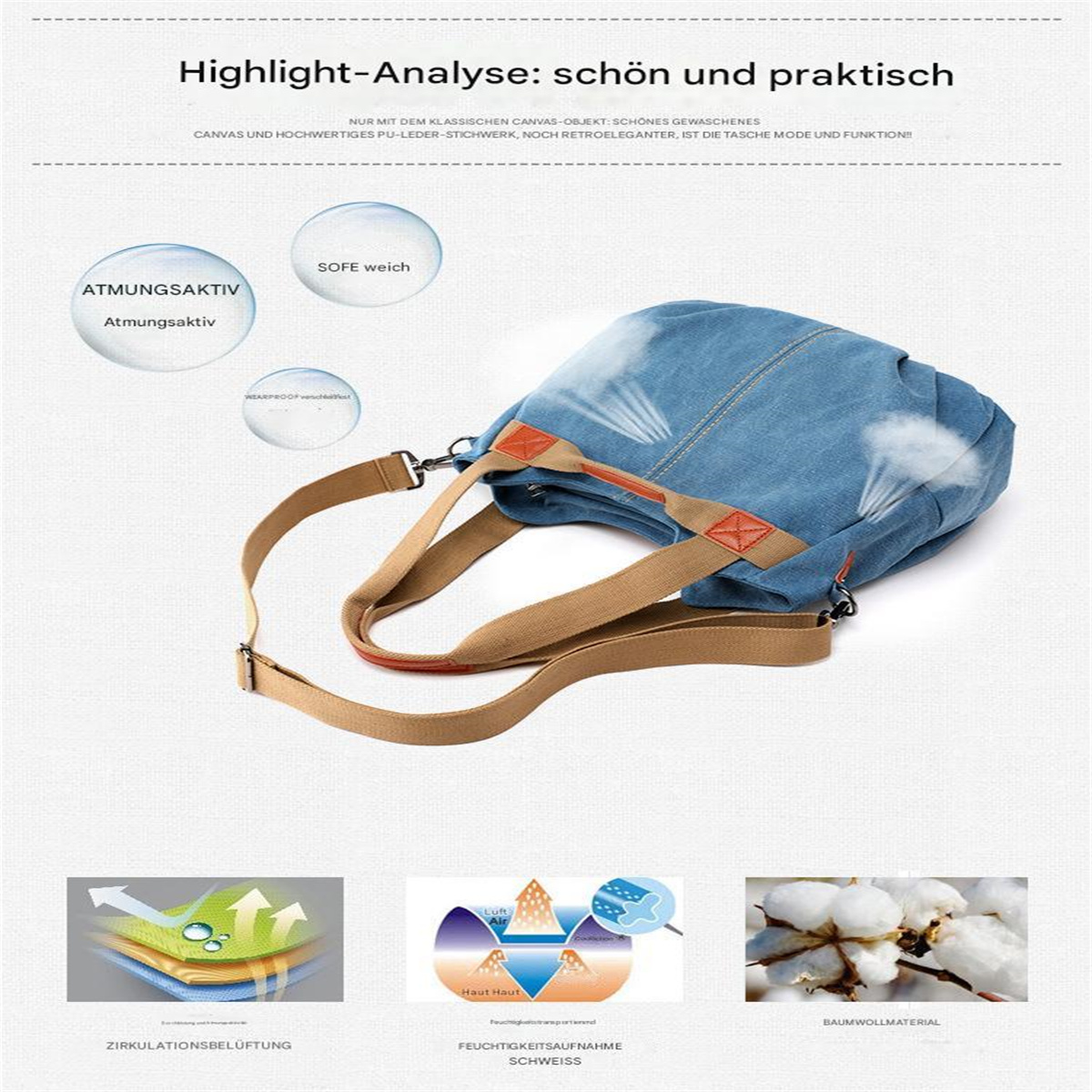 Eine blaue Canvas-Tasche mit braunen Trägern und Text. Sie hat einen hellblauen Wolkenhintergrund.