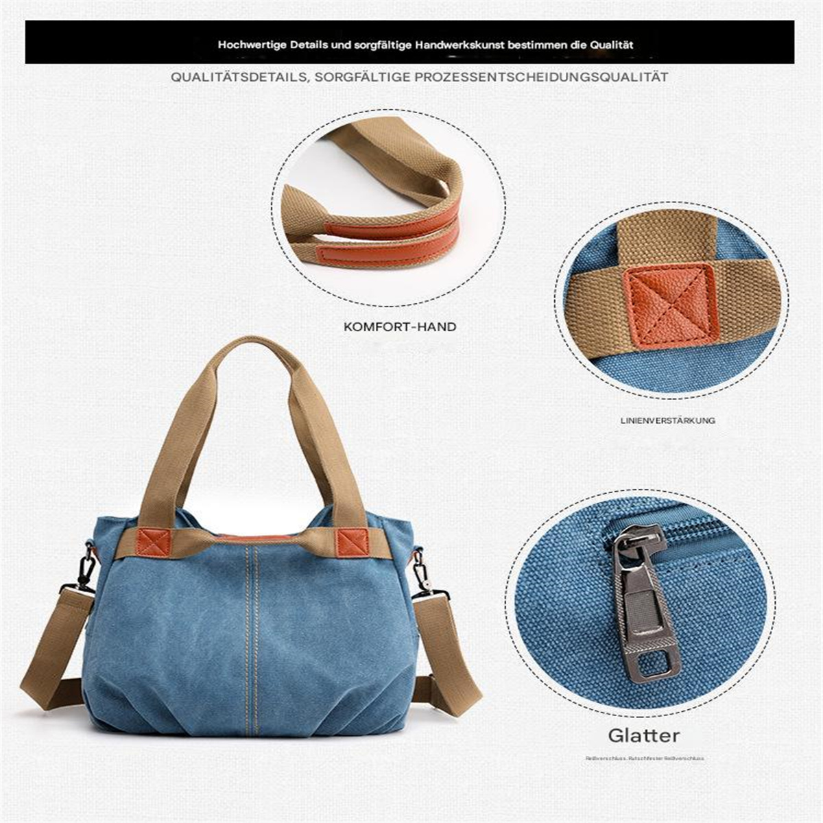 Eine blaue Canvas-Tasche mit braunen Riemen und Details. Nahaufnahmen zeigen den Griff, die Riemen und den Reißverschluss.