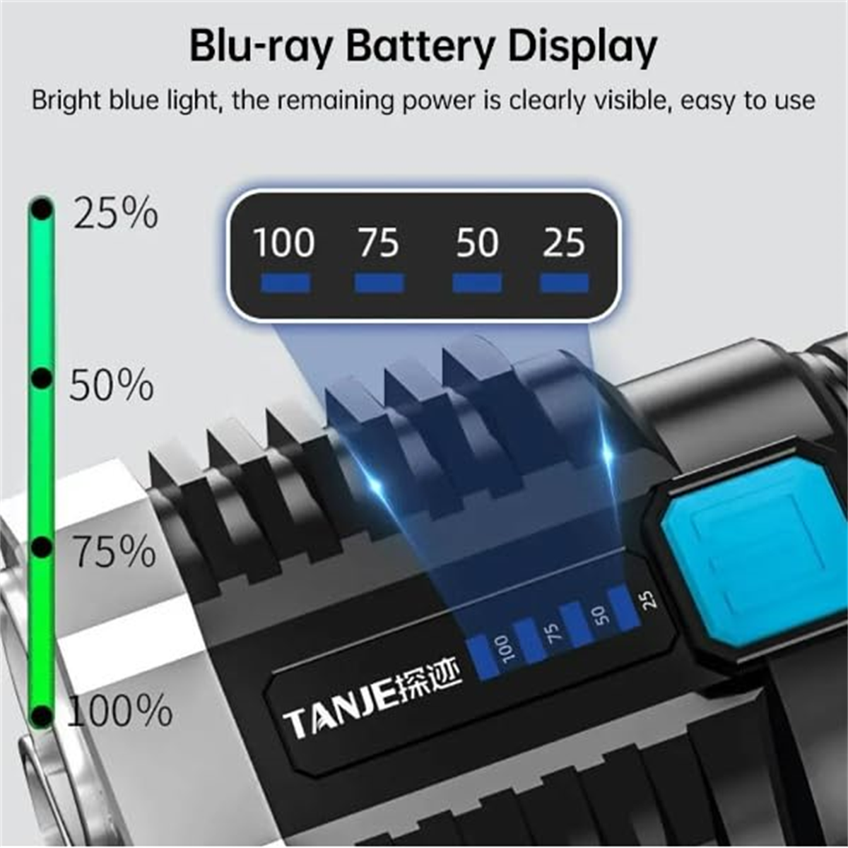 Taschenlampe mit Anzeige des Batteriestands. Grüner Balken zeigt 100% und numerische Anzeigen.