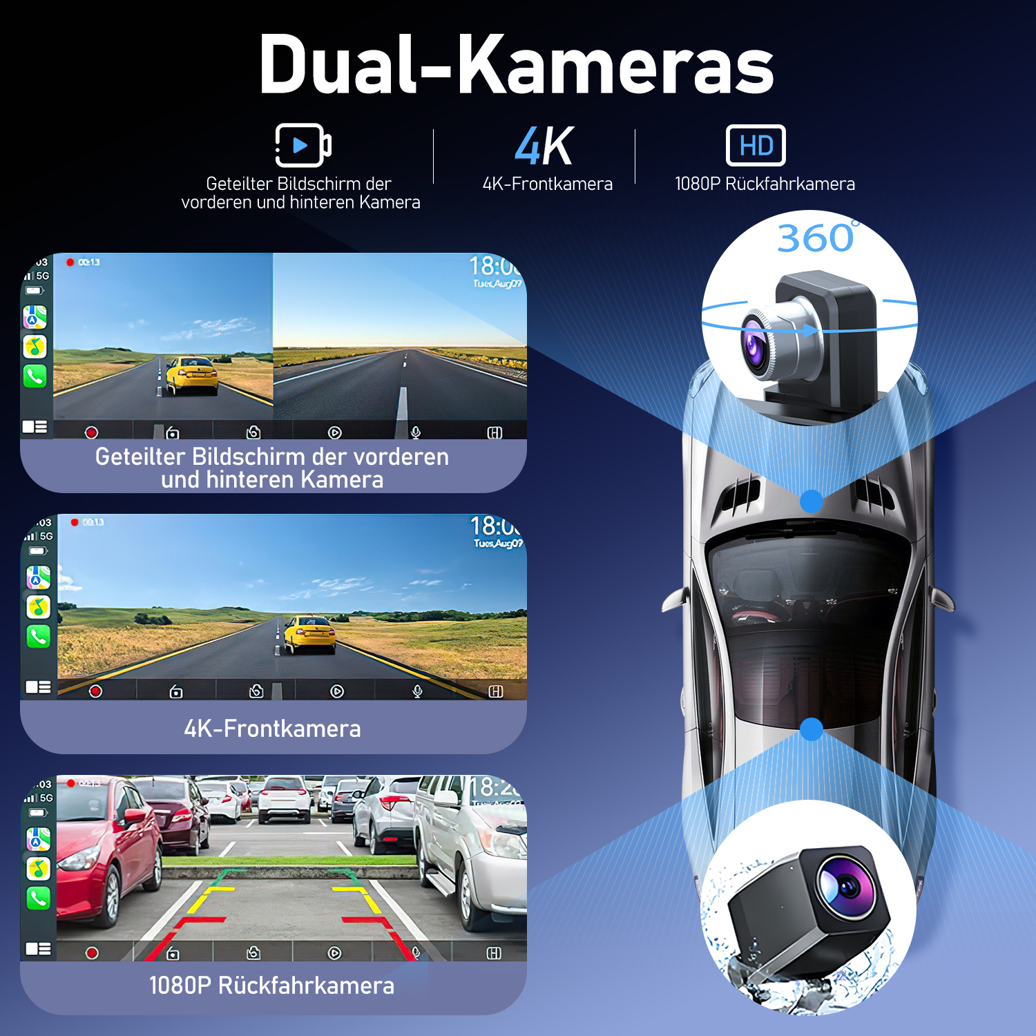 Autodisplay mit Dual-Kameras: Front, Heck und 360° Ansicht. Zeigt Umgebung und Navigation des Autos.