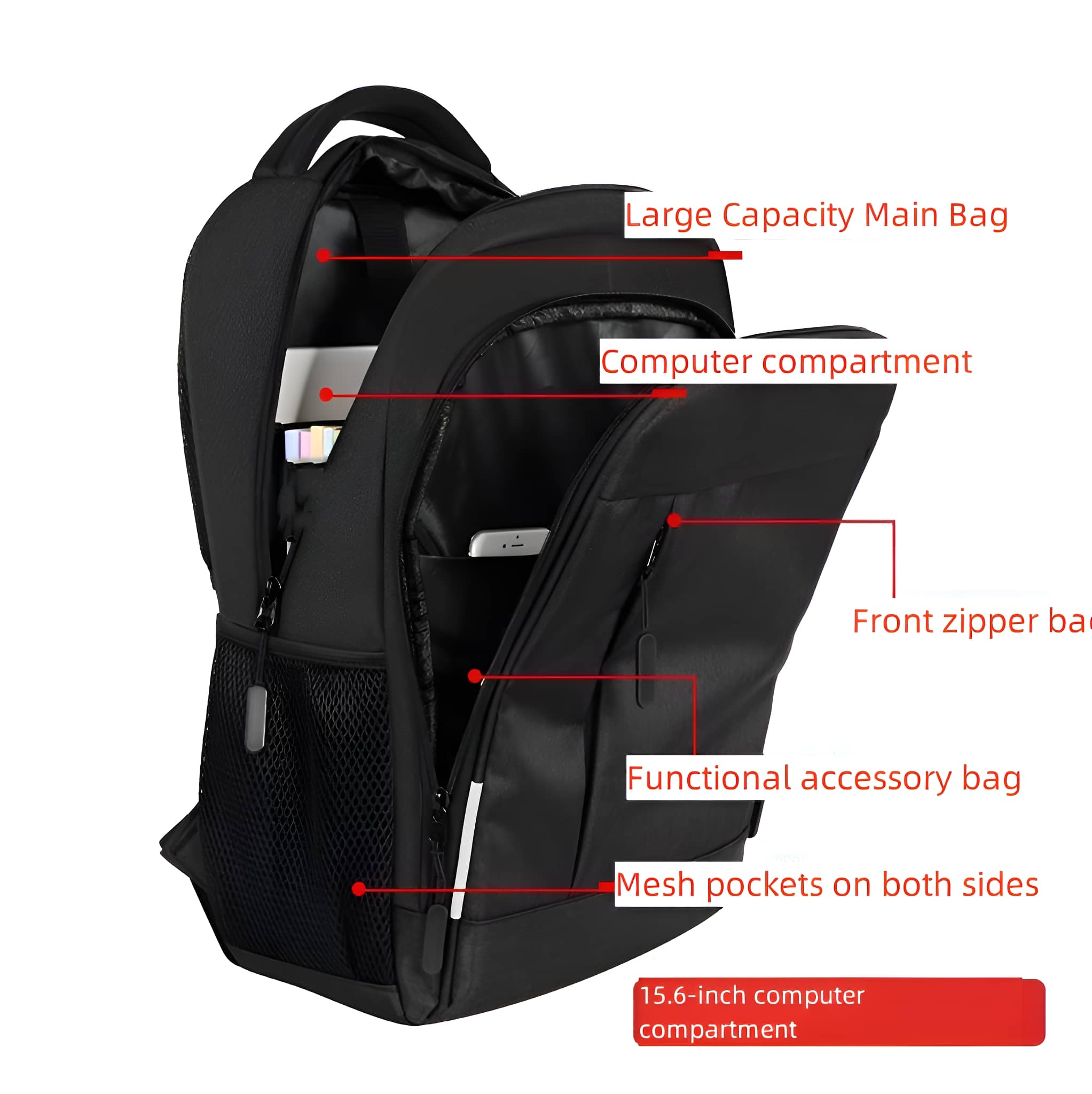 Schwarzer Rucksack mit Beschriftungen, die auf die Fächer und Merkmale zeigen, auf weißem Hintergrund.