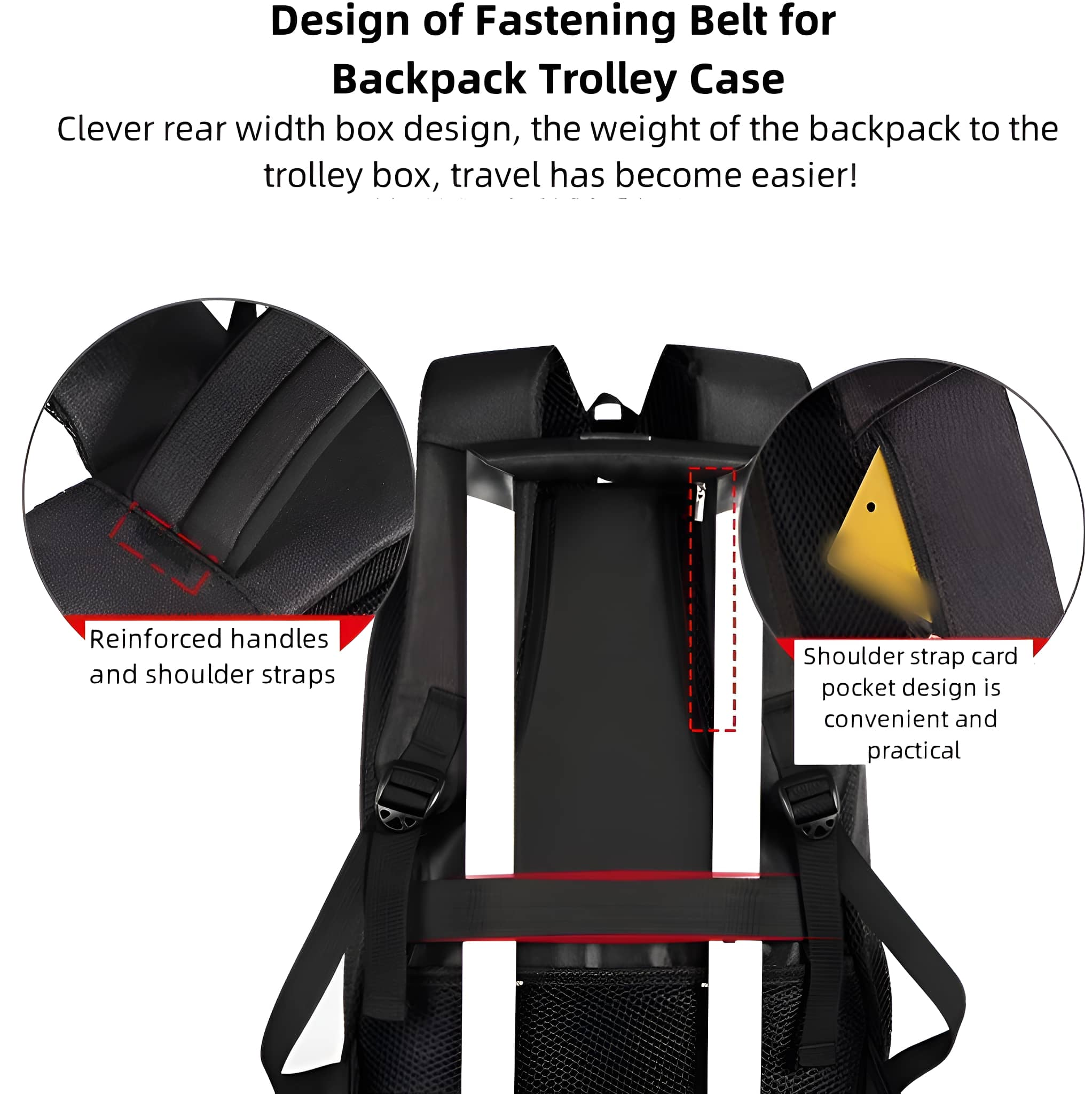 Ein Rucksack-Trolley-Koffer mit Details. Verstärkte Griffe, Schultergurte und Kartenfach.