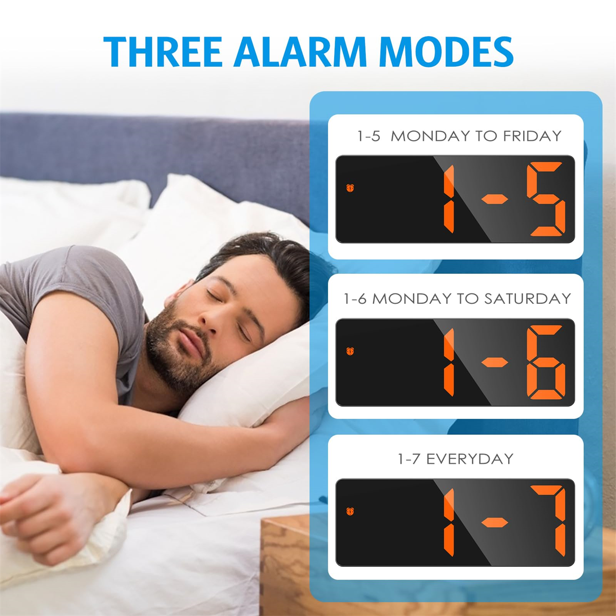 Mann schläft, drei Weckmodi auf Digitaluhr gezeigt. Montag bis Freitag, Montag bis Samstag und jeden Tag.