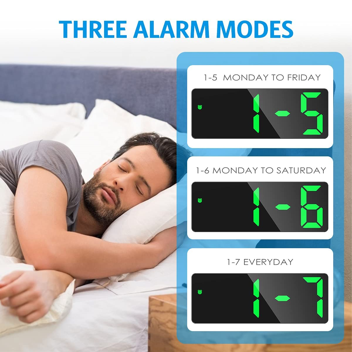 Mann schläft im Bett, drei Weckmodi auf einer Digitaluhr, die verschiedene Tagesauswahlen anzeigen.