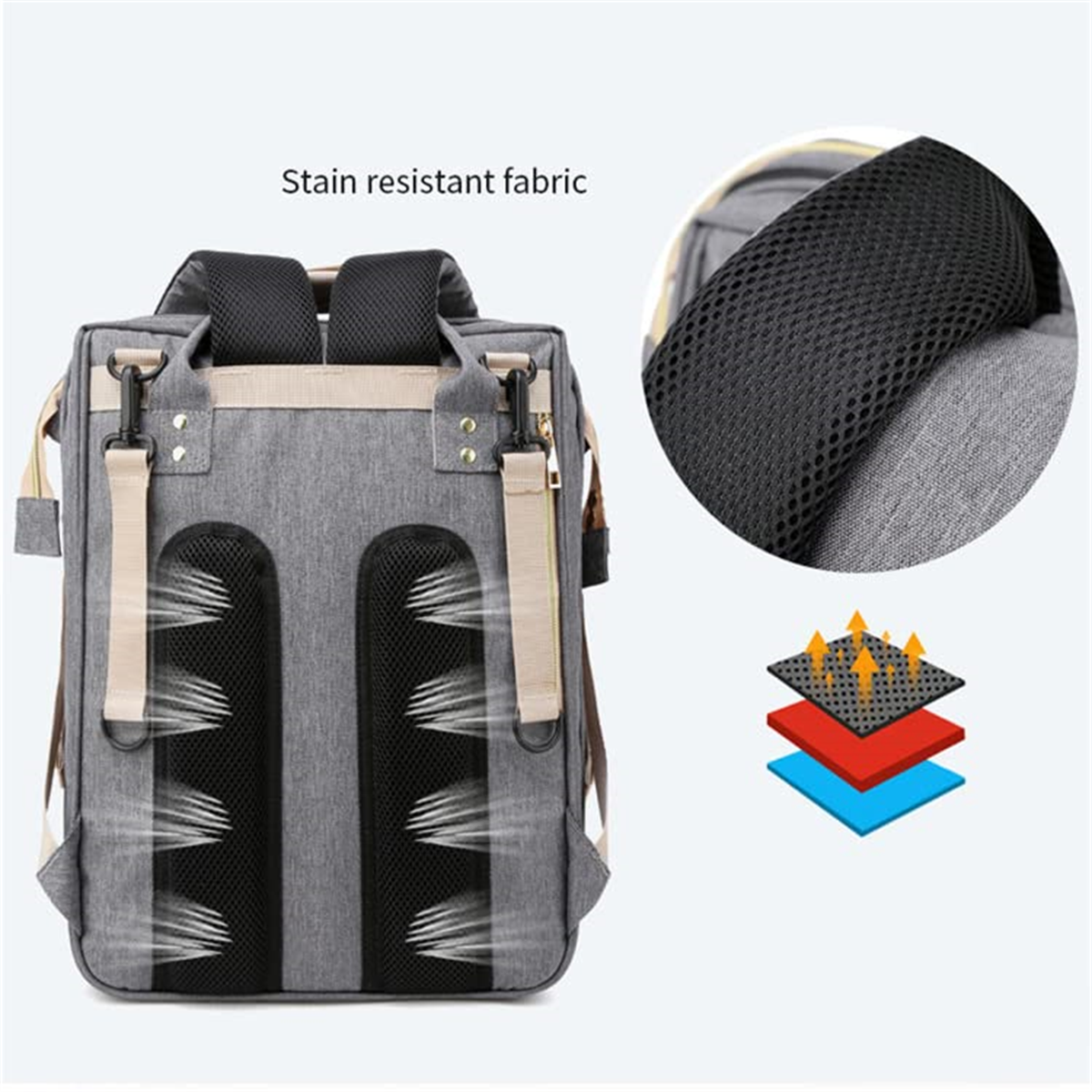 Graue Wickeltasche mit schwarzen Trägern. Mesh-Rücken und Detail des Stoffaufbaus.