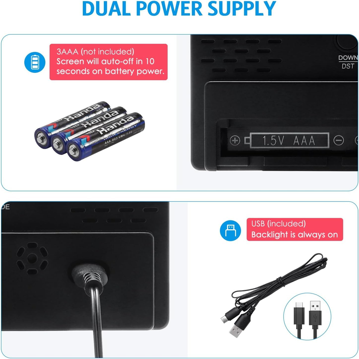 Dual-Netzteil-Diagramm. Enthält Batterien, einen Bildschirm, ein USB-Kabel und eine Beschreibung der Batteriefunktion.