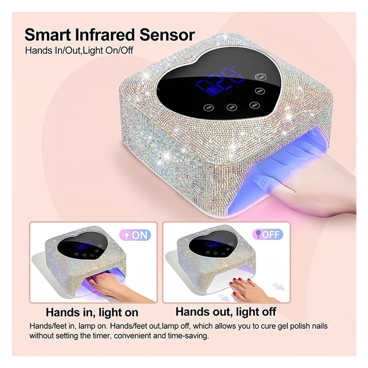 Eine mit Strass besetzte Nagellampe mit Händen unter dem Licht. Zeigt Ein- und Aus-Zustände mit Text.