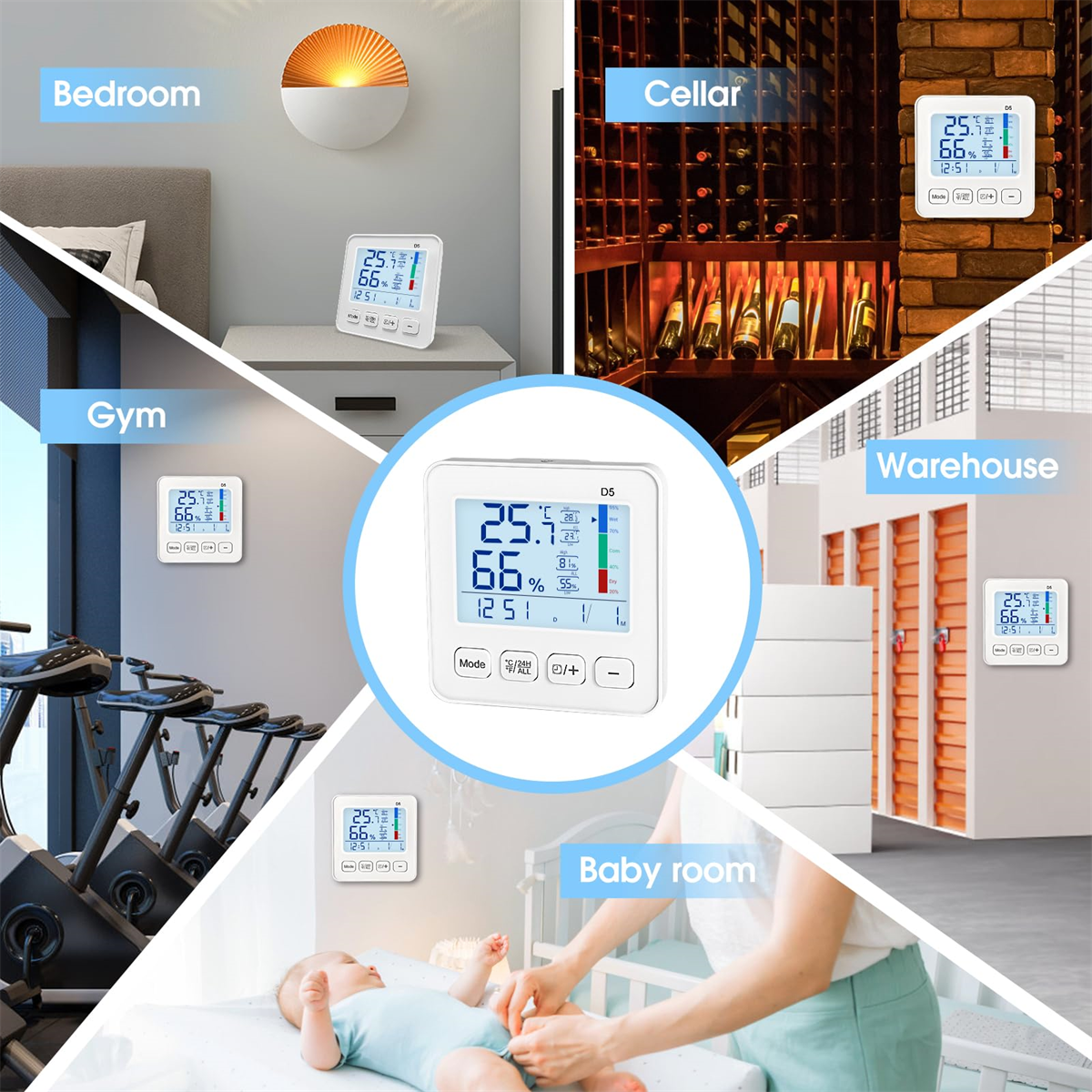 Collage von Räumen: Schlafzimmer, Fitnessstudio, Keller, Lager, Babyzimmer. Jeder Raum hat einen Temperatursensor.