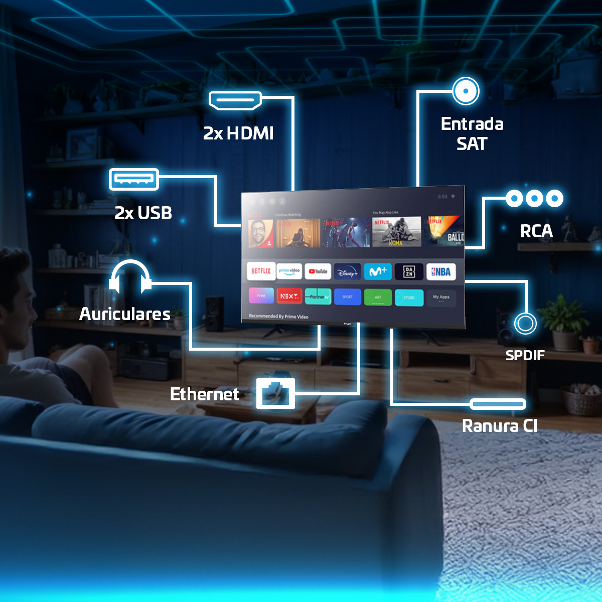 Hombre viendo la televisión. Muestra varias entradas, HDMI, USB y el sistema operativo del televisor.