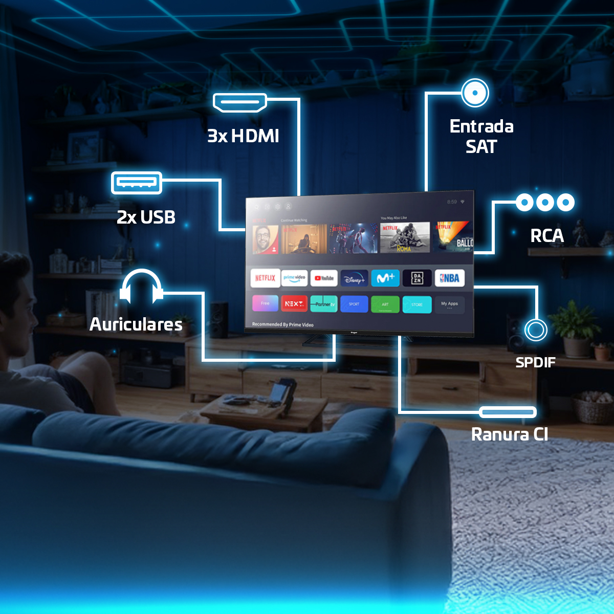 Salón con TV mostrando servicios streaming. Conectado con HDMI, USB y otros puertos. Hombre a la izquierda.