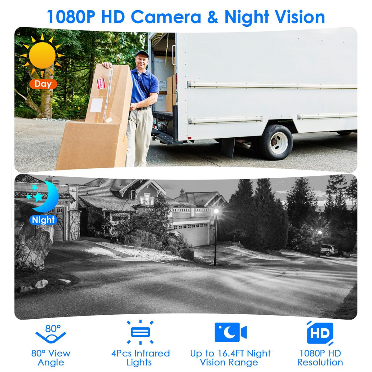 Bild zeigt eine 1080P HD-Kamera mit Nachtsicht. Enthält einen Lieferanten und ein Haus.