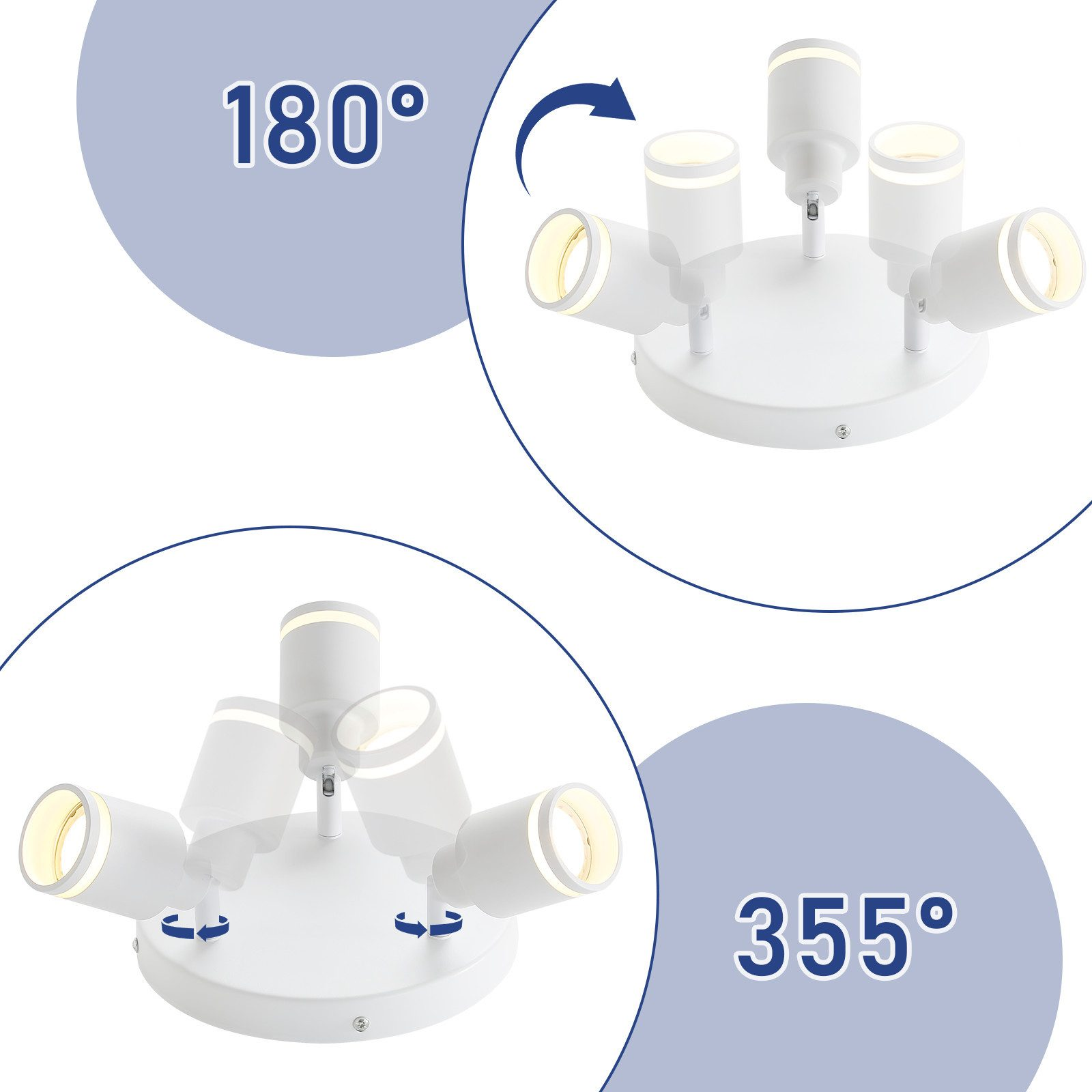 Lampada da soffitto bianca con faretti regolabili, che mostrano gli angoli di rotazione.