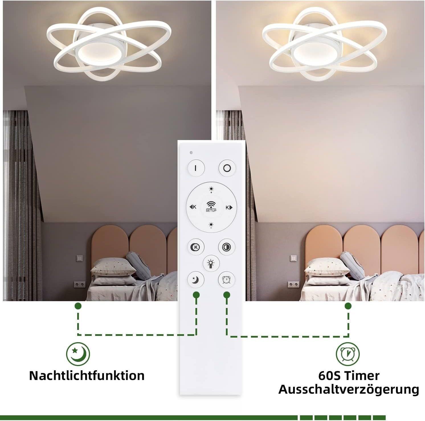 L'immagine mostra una plafoniera con telecomando. Mostra due impostazioni di luce.