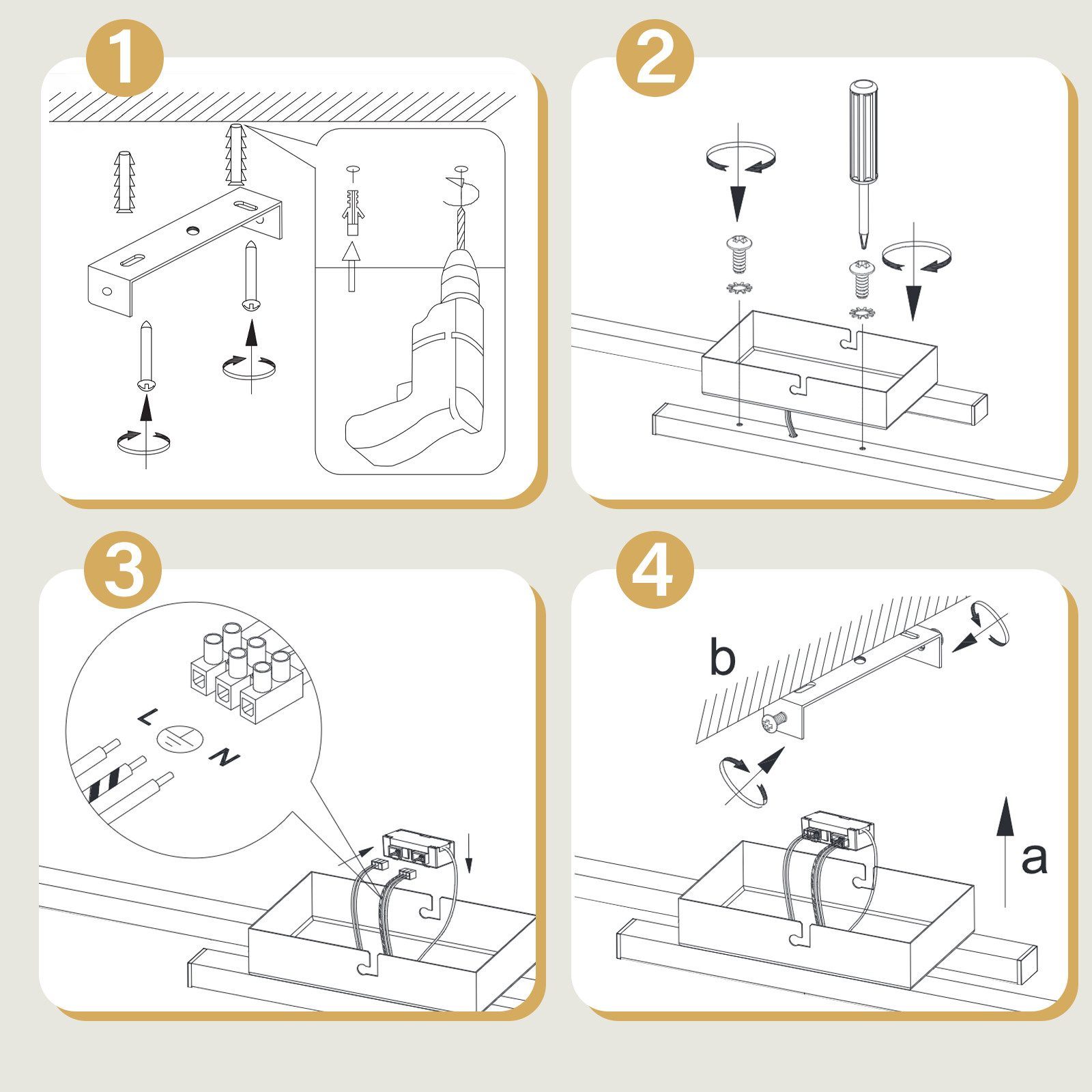 Diagramma di istruzioni in quattro fasi per l'installazione di un apparecchio, che mostra viti, trapano e cablaggio.