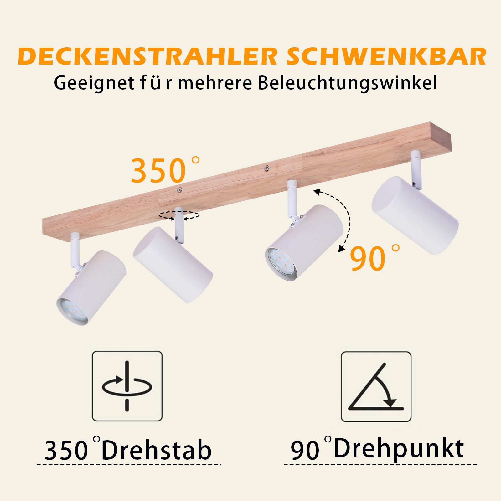 Una trave di legno con tre faretti bianchi. I faretti sono regolabili. Il testo mostra 350 e 90 gradi.