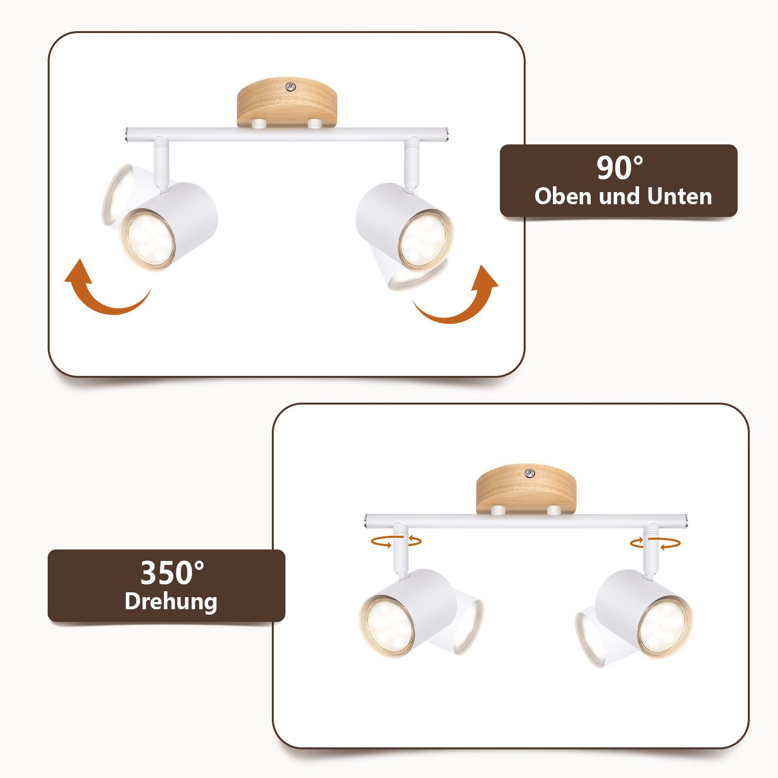 Dwa diagramy pokazujące regulowane reflektory. Jeden obraca się o 90 stopni, drugi o 350 stopni.