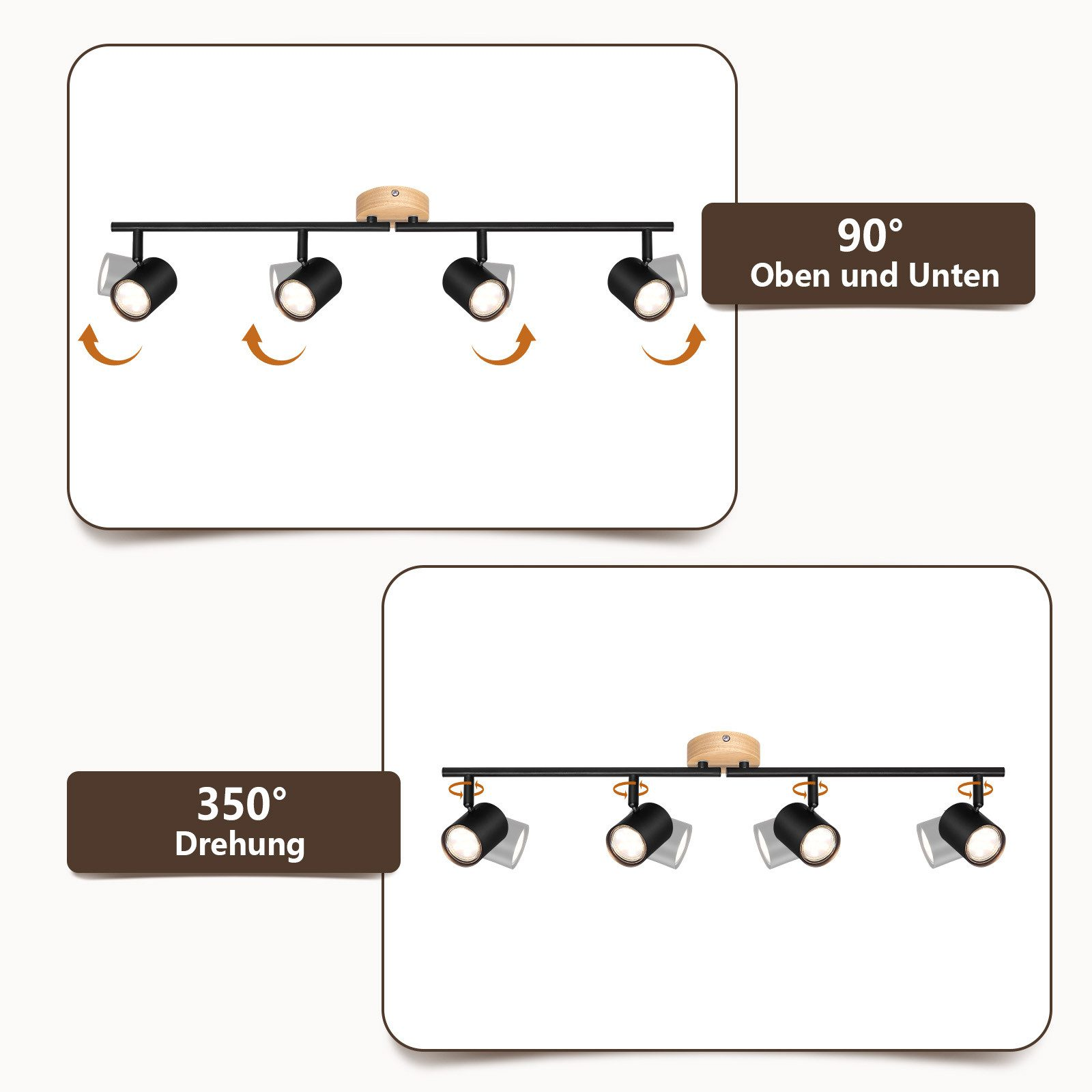 Obrazy pokazujące oprawy oświetleniowe sufitowe z regulowanymi reflektorami, które obracają się o 90 i 350 stopni.