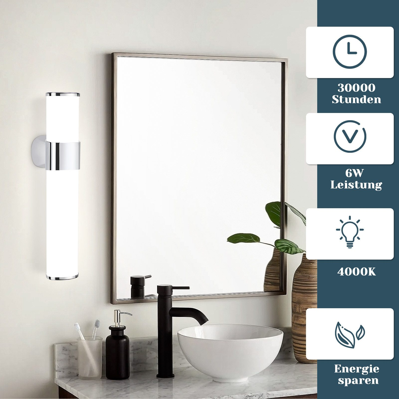 Scena bagno con specchio, lampada, lavandino e accessori. Icone informative a destra.