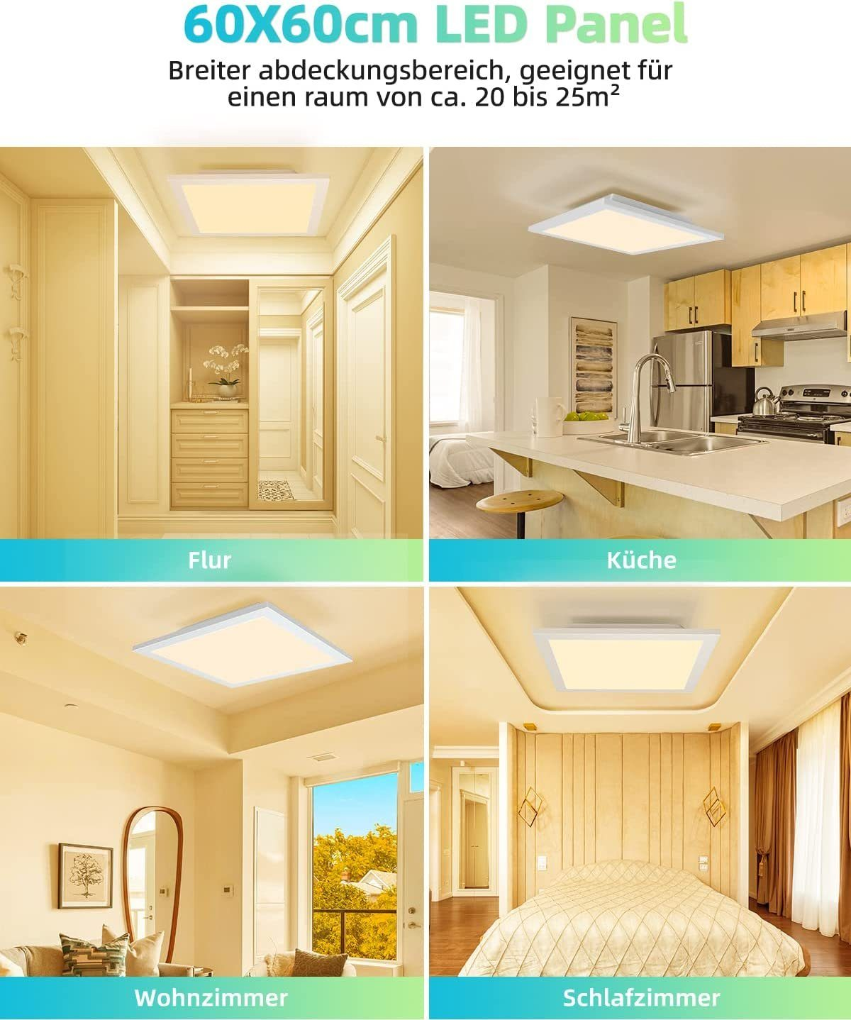 Quattro immagini che mostrano il pannello LED in diverse stanze: corridoio, cucina, soggiorno e camera da letto.