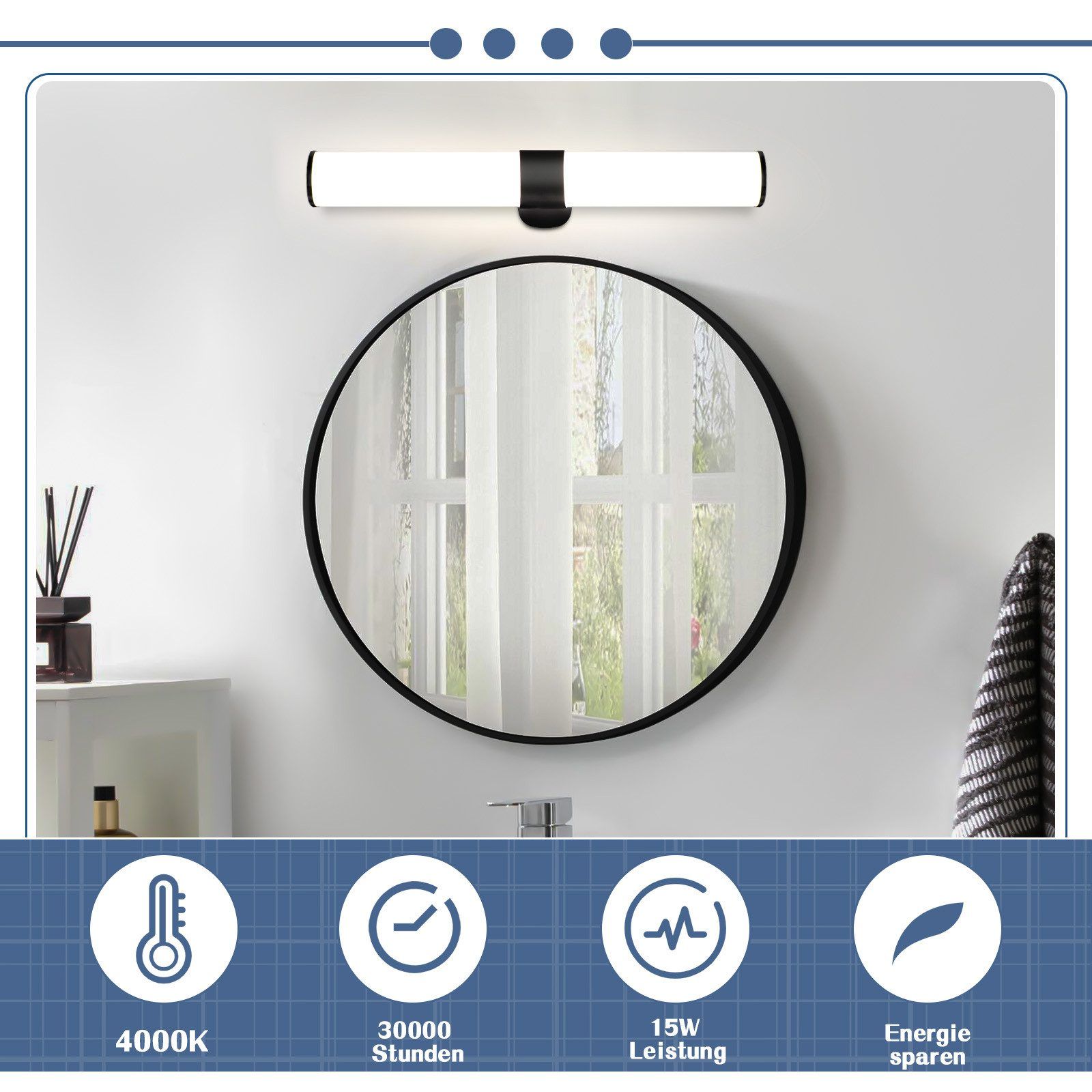 Uno specchio del bagno con un apparecchio di illuminazione nero sopra. Sotto ci sono icone di temperatura, tempo, energia e risparmio energetico.