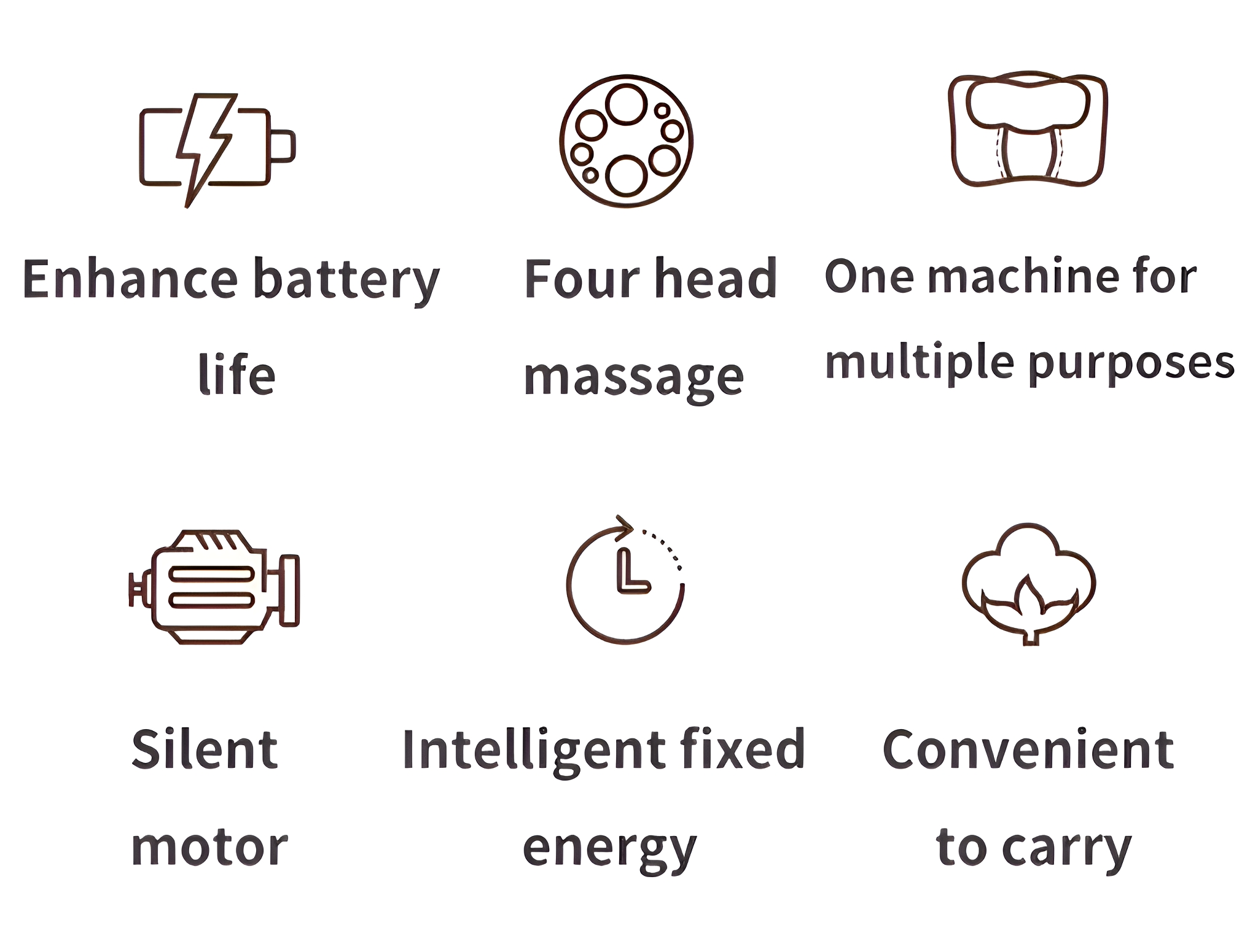 Symbole, die die Eigenschaften eines Massagegeräts beschreiben: Akkulaufzeit, vier Köpfe, Mehrzweck, leiser Motor, Energie und Transport.