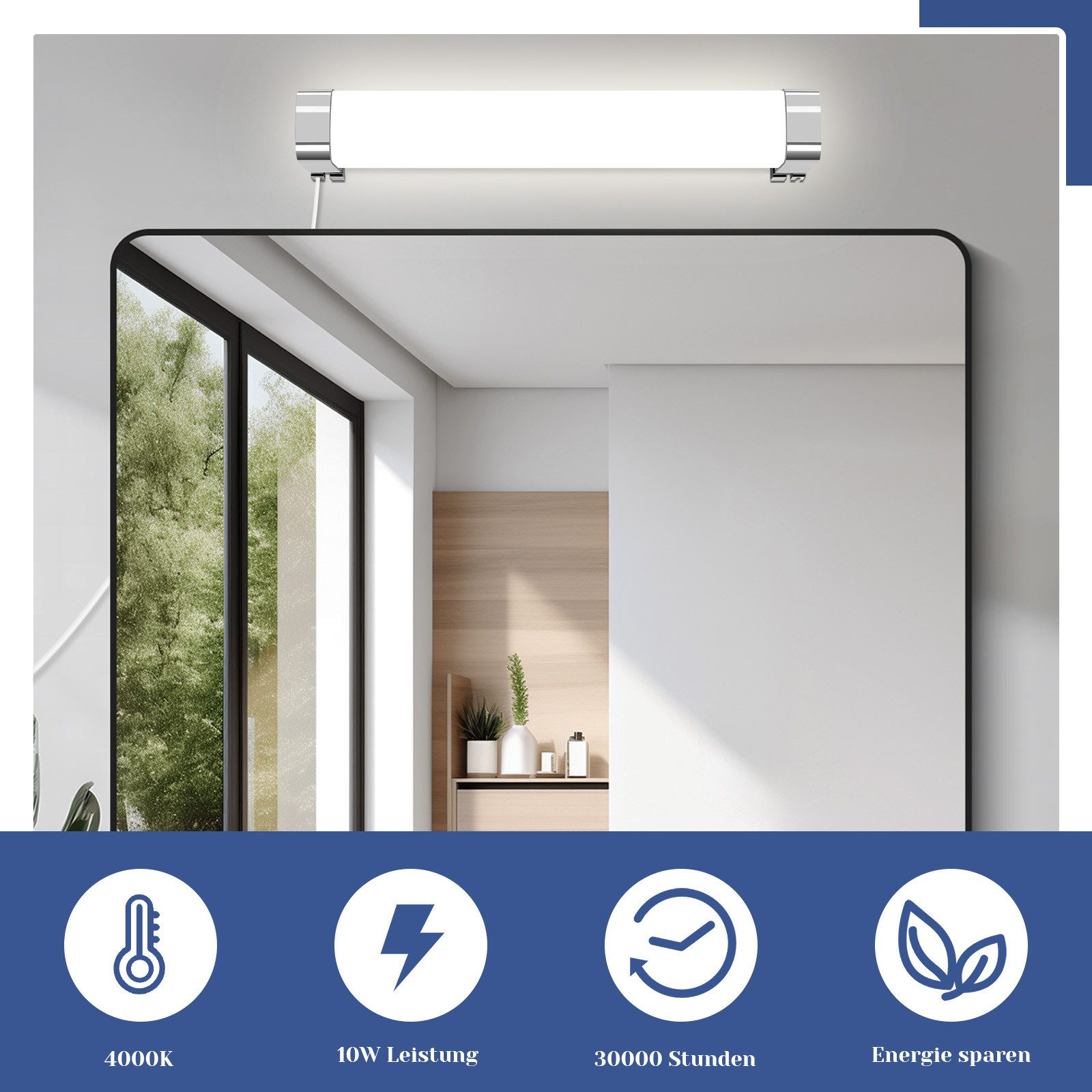 Specchio del bagno con luce sopra e parete bianca. Sotto icone su temperatura e potenza.