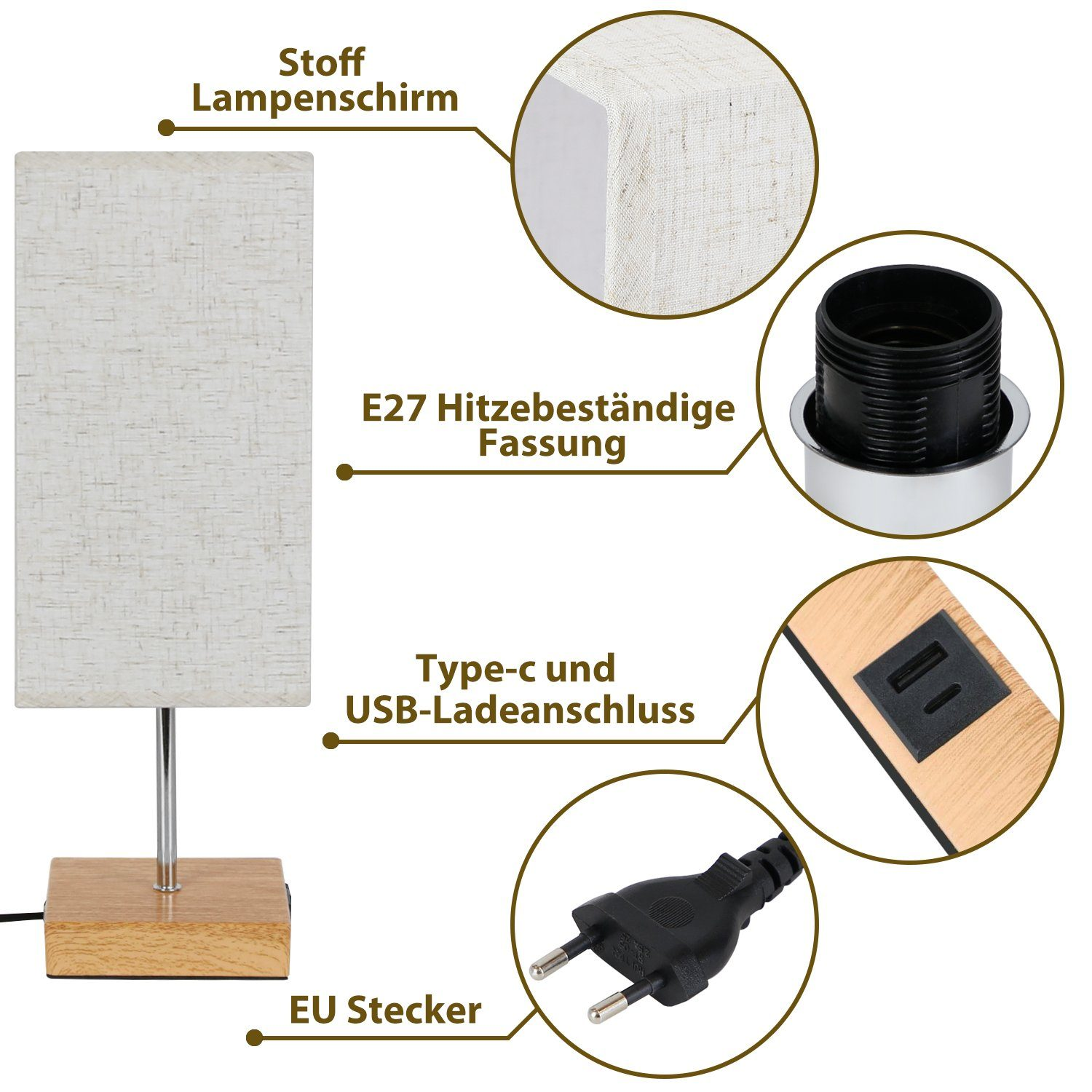 Biała lampa stołowa z prostokątnym abażurem z tkaniny, drewnianą podstawą, portem USB i wtyczką UE.