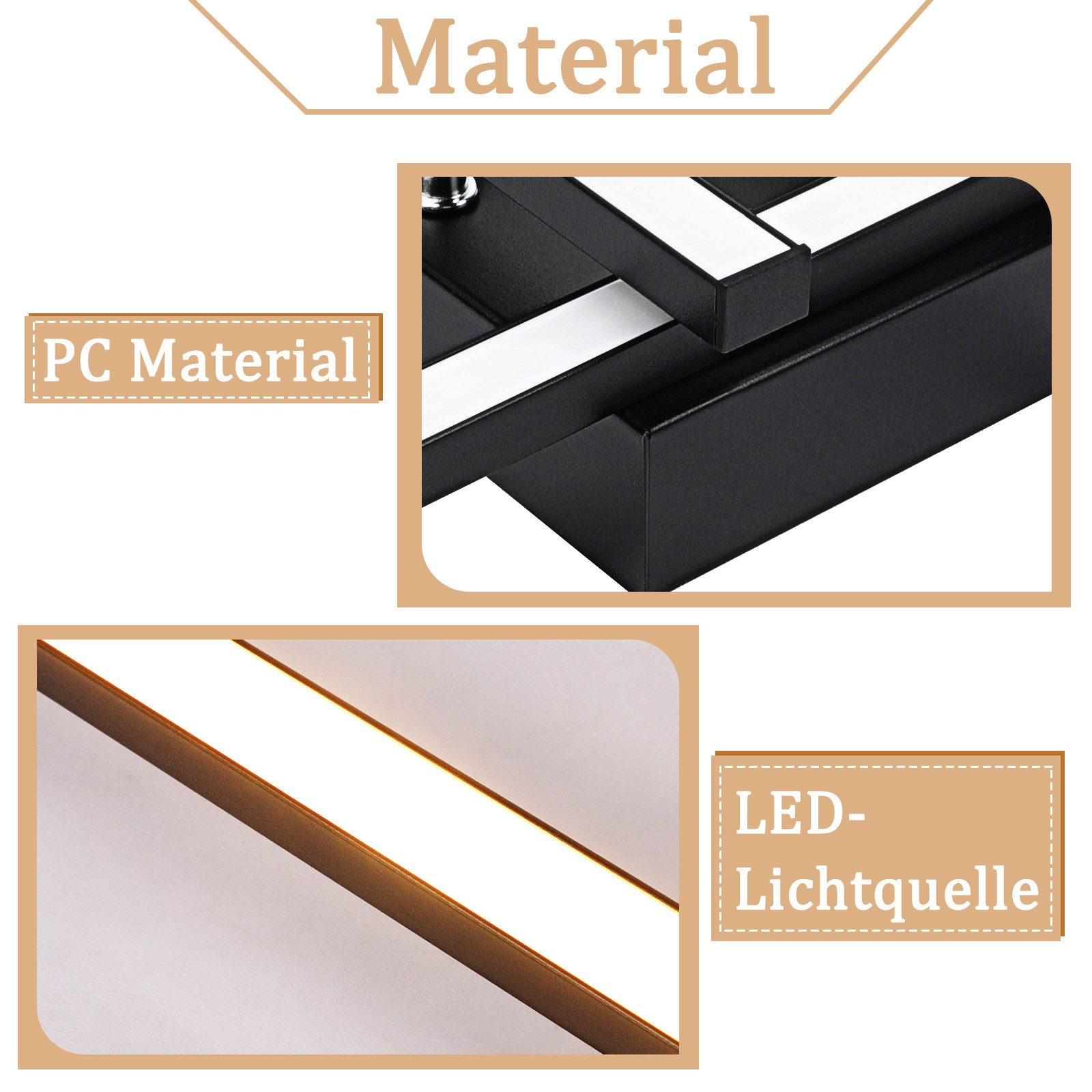 Primo piano di materiale PC e sorgente luminosa a LED. Due sezioni rettangolari, con cornice nera e illuminazione bianca.