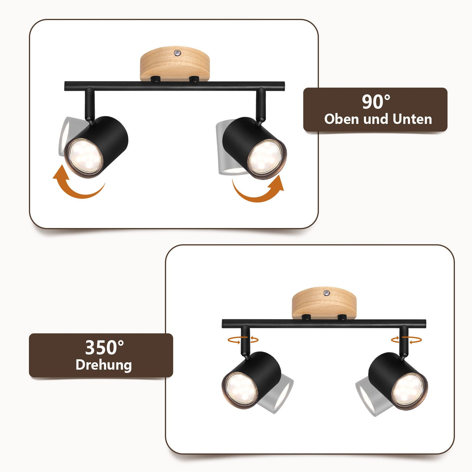 Schemat reflektorów z 90° w górę/w dół i obrotem o 350°. Czarne reflektory na białym tle.