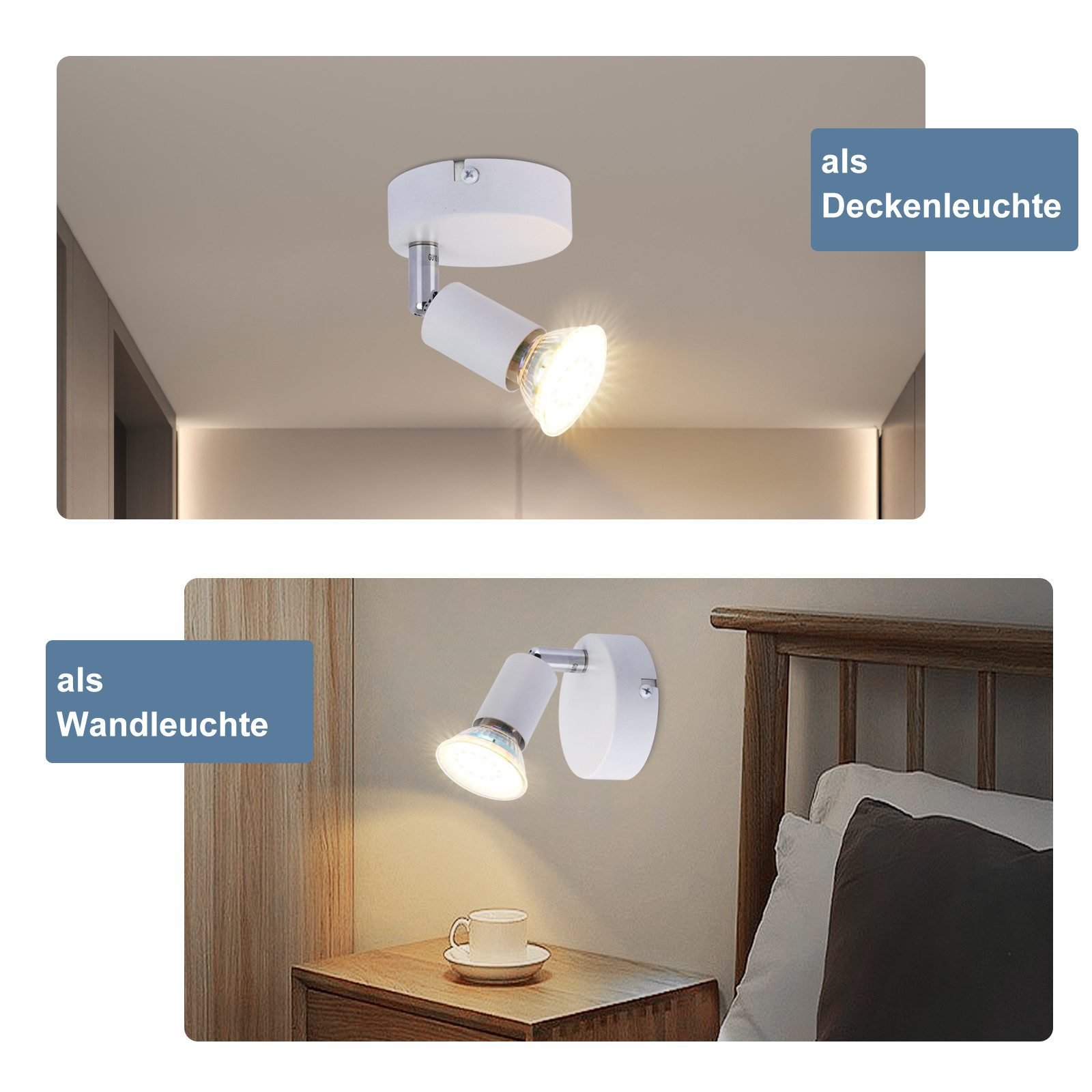 Due faretti bianchi montati su un soffitto e una parete, con testo che indica la loro funzione.