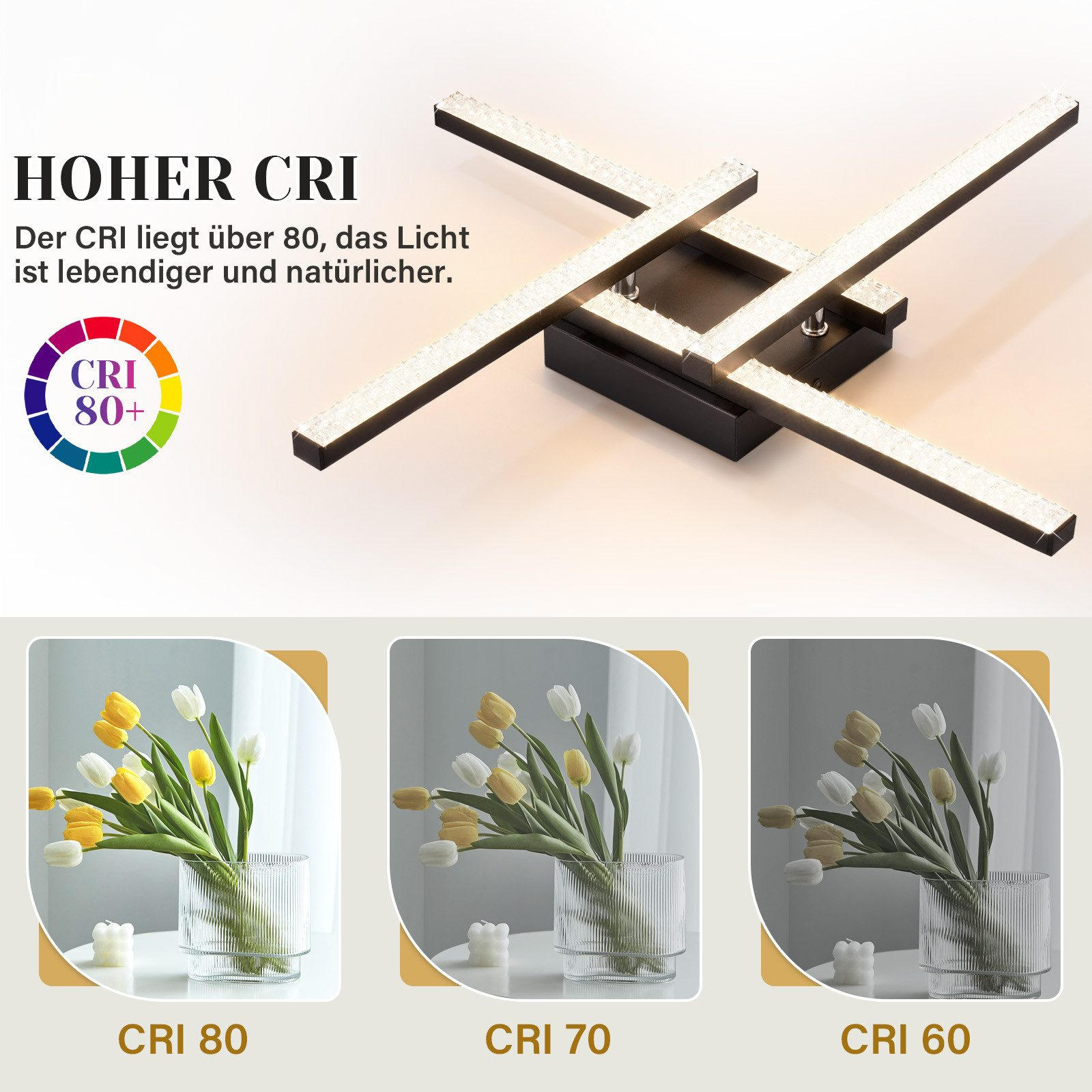 Un lampadario con cristalli e tre vasi con fiori. Viene evidenziato CRI 80.