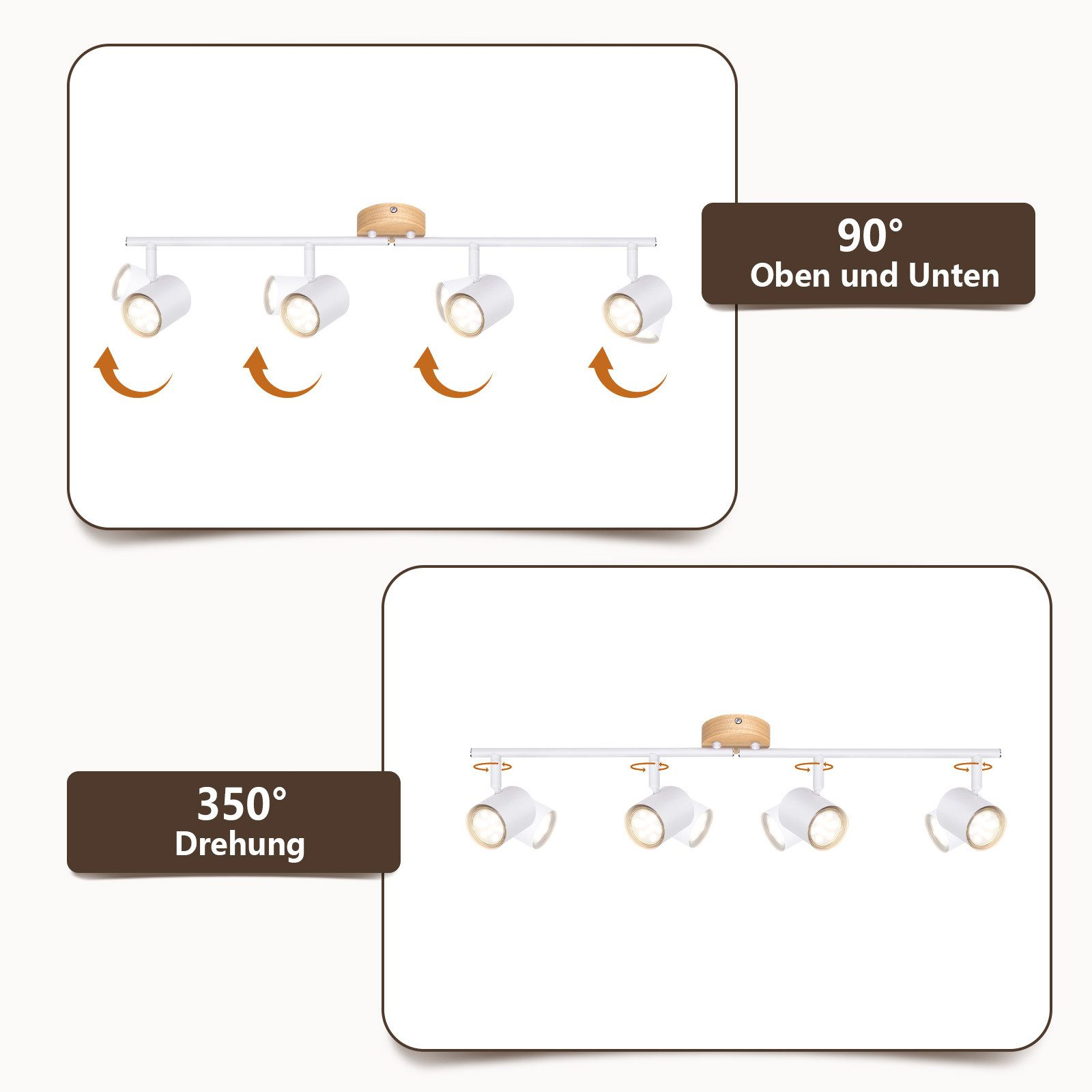 Oświetlenie szynowe z białymi światłami. Pokazuje obrót świateł, do 90 stopni i 350 stopni.