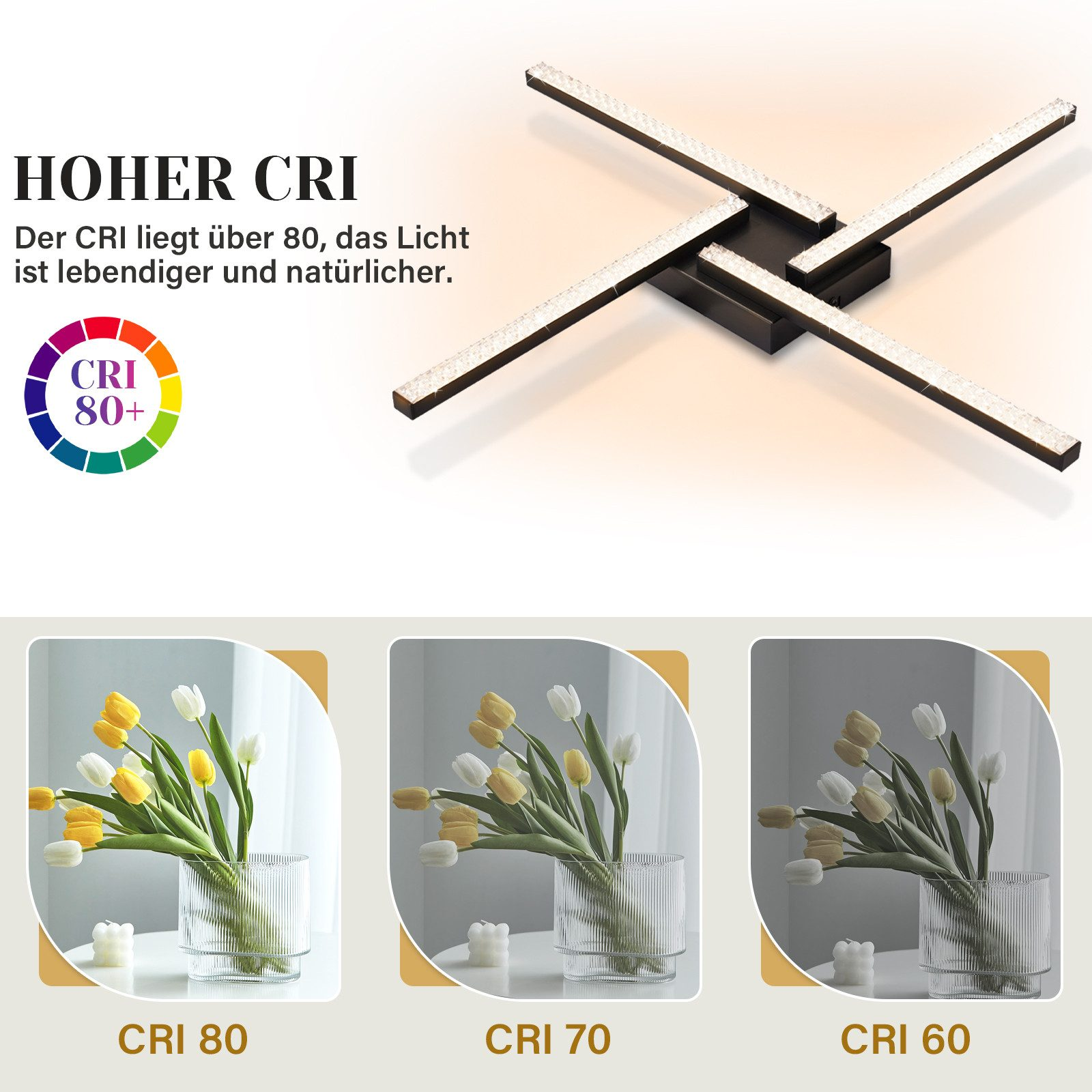 Plafoniera a LED con un design a forma di croce. Visualizza i valori CRI e un confronto delle composizioni floreali.