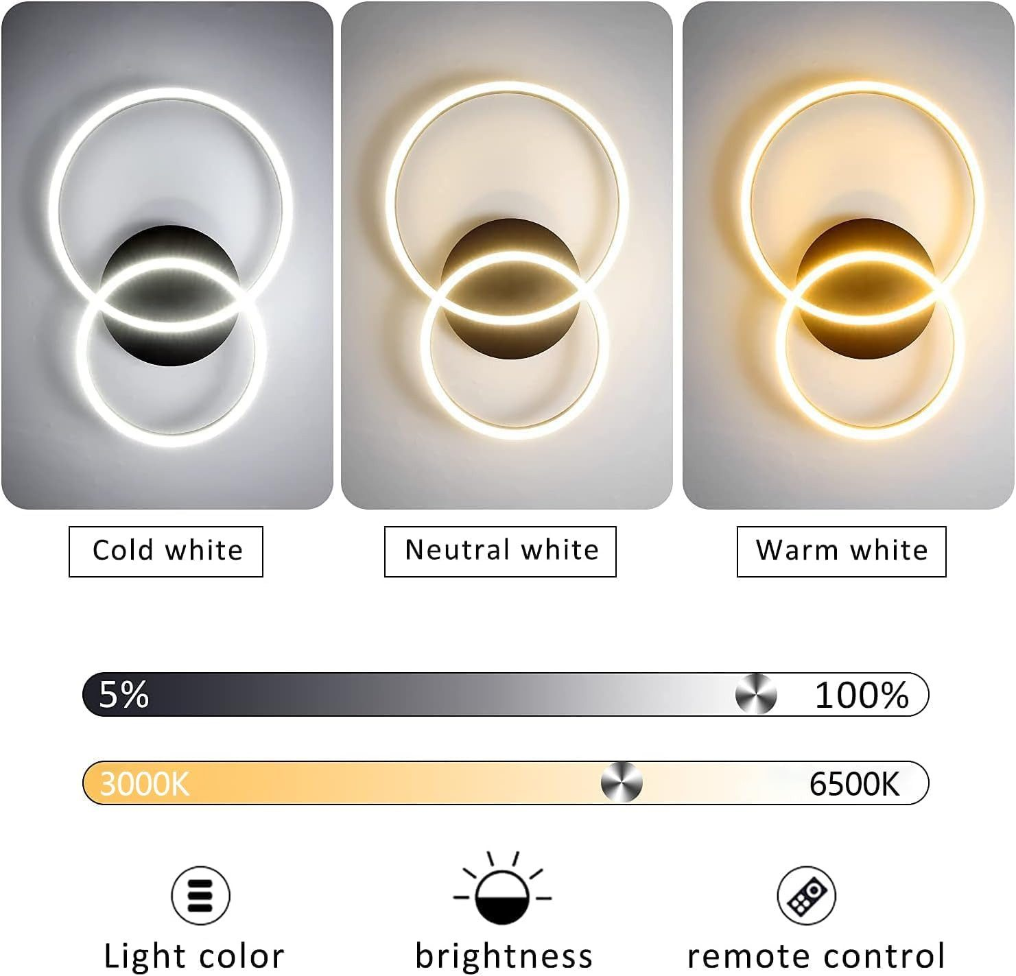 Tre lampade da parete con design ad anello, che mostrano le opzioni di luce bianca fredda, neutra e calda.
