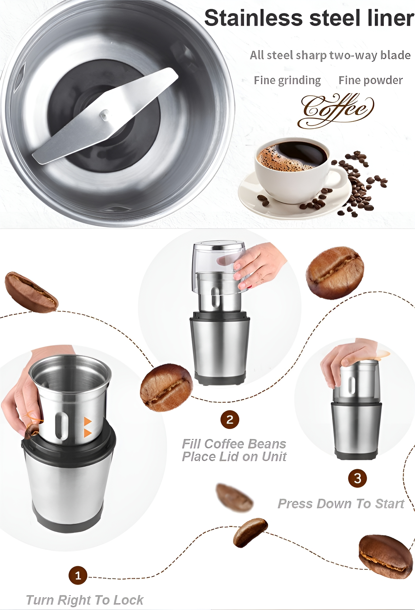 Kaffeemühle mit Edelstahl-Innenraum und Kaffeebohnen. Anweisungsschritte.