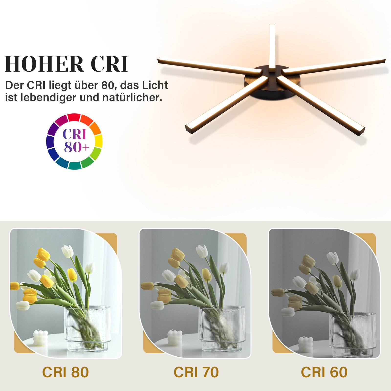 Lampada da soffitto moderna con un design a forma di stella. Visualizza i valori CRI: 80+, 80, 70 e 60, con tulipani.