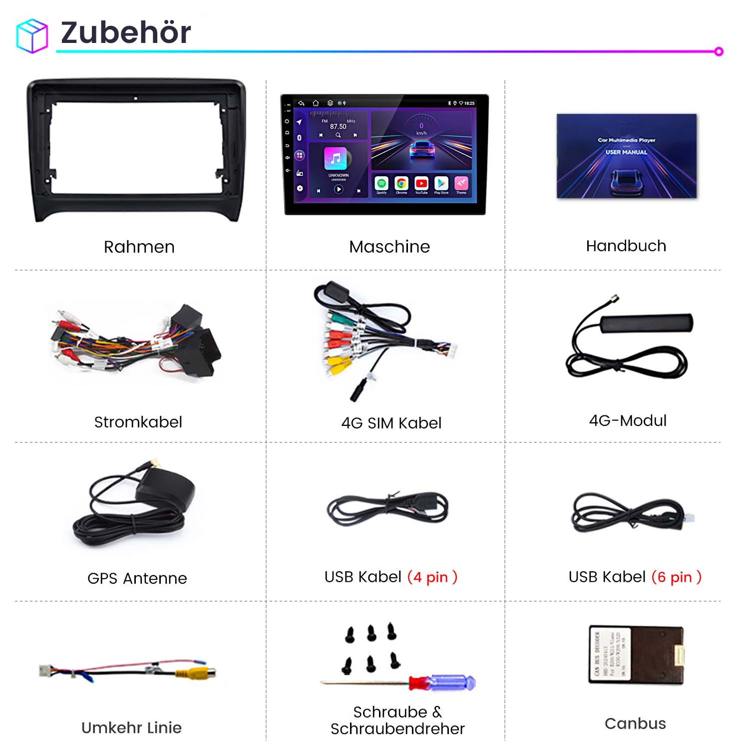 Zubehör für einen Auto-Multimedia-Player: Rahmen, Maschine, Handbuch, Kabel, Antenne und Schrauben.