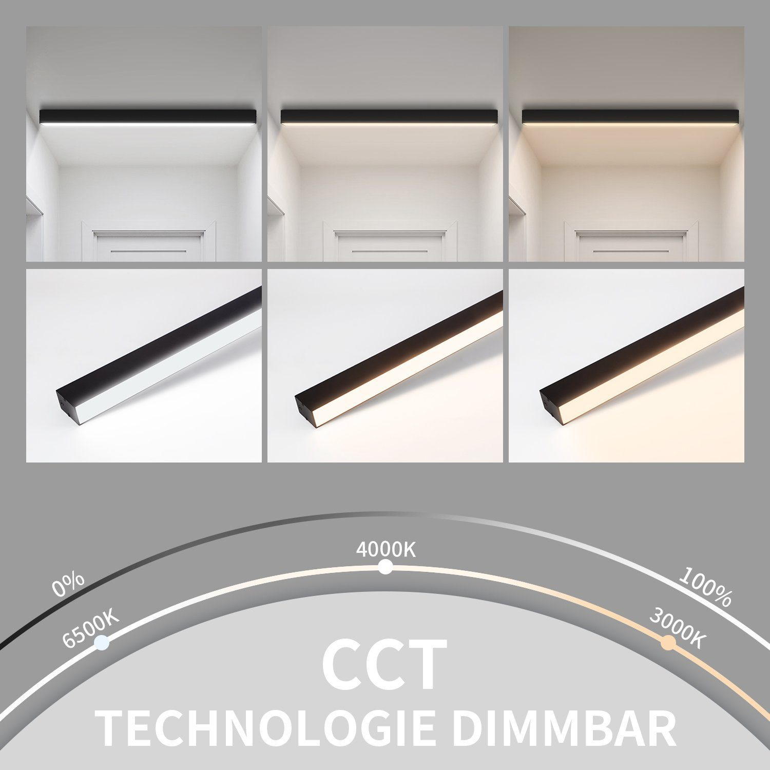Confronto della tecnologia di dimmerazione: da 6500K a 3000K, con luce lineare nera e soffitto bianco.