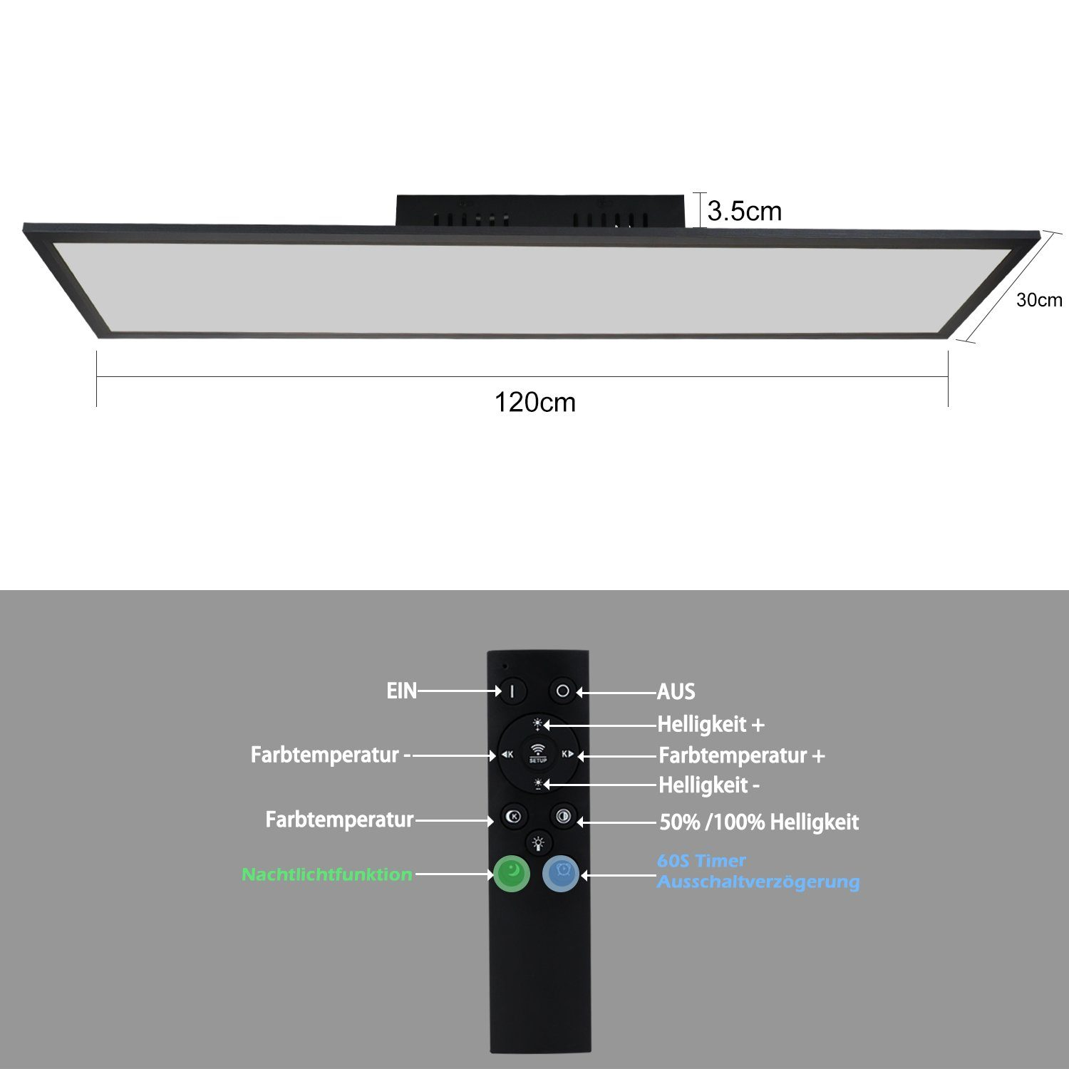 Plafoniera a LED rettangolare con dimensioni. Telecomando con varie funzioni e pulsanti. Sfondo nero.