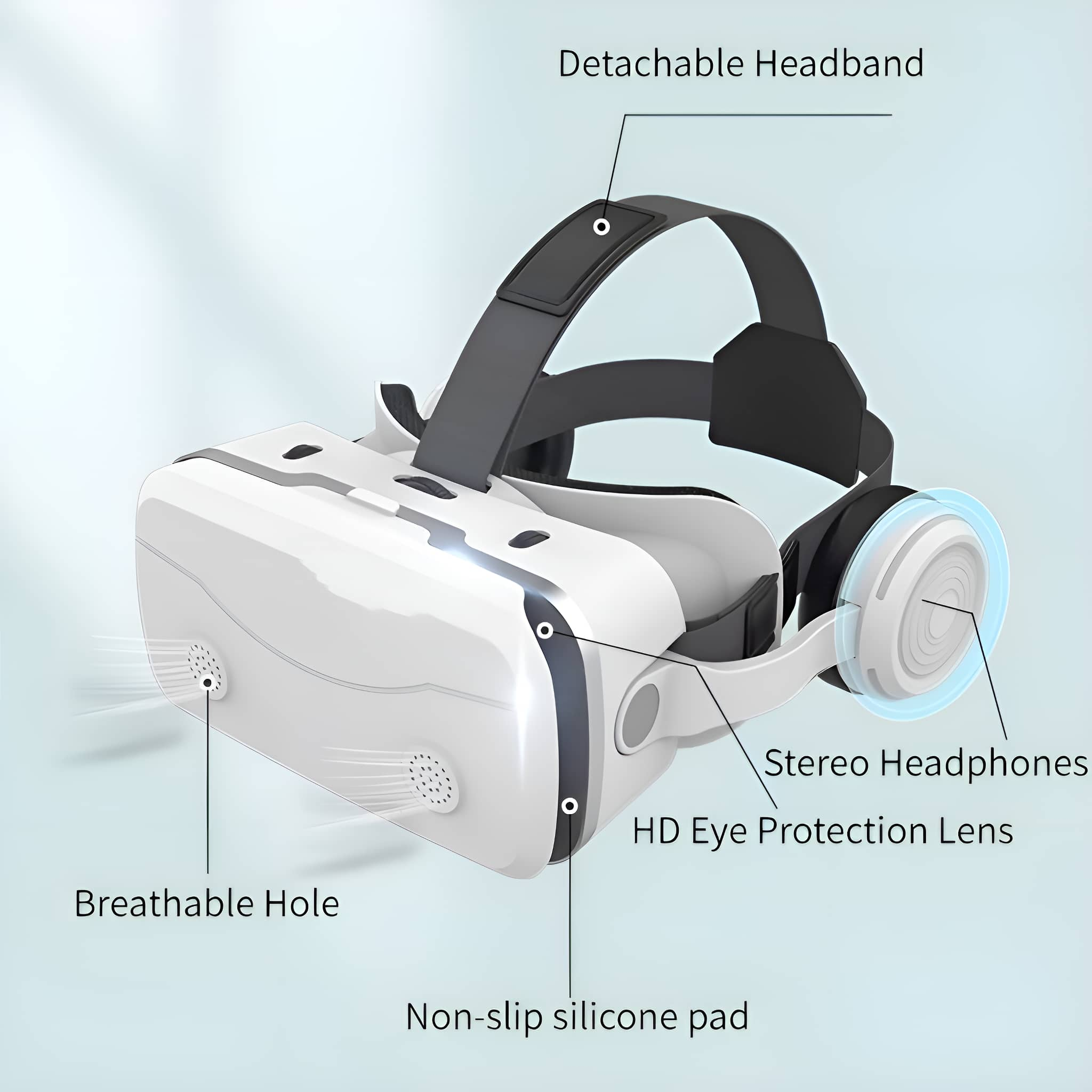 VR-Headset mit beschrifteten Teilen: Abnehmbares Kopfband, Stereo-Kopfhörer, HD-Augenschutzlinse.