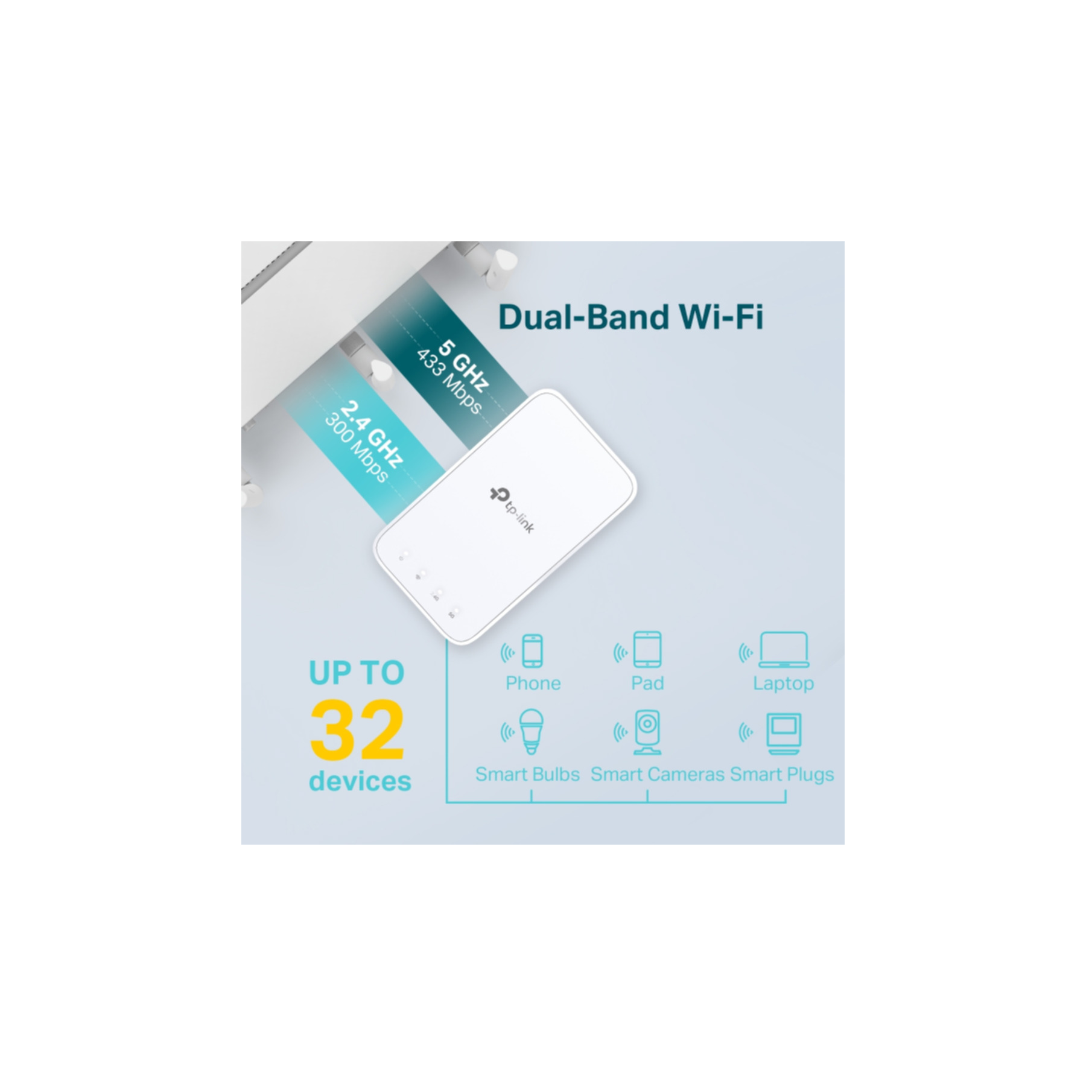 Un router Wi-Fi de doble banda blanco con iconos de dispositivos conectados, sobre fondo azul.